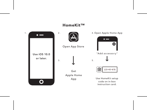 Use HomeKit setup  code on in-box  instruction card.HomeKit&trade;&ldquo;Add accessory&rdquo;Open Apple Home App1. 2. 4.5.3.Open App StoreGet  Apple Home  AppUse iOS 10.0  or later.