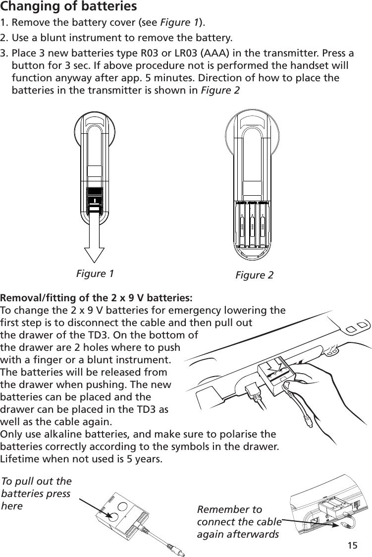 Removal/ﬁ tting of the 2 x 9 V batteries:To change the 2 x 9 V batteries for emergency lowering the ﬁ rst step is to disconnect the cable and then pull out the drawer of the TD3. On the bottom of the drawer are 2 holes where to push with a ﬁ nger or a blunt instrument. The batteries will be released from the drawer when pushing. The new batteries can be placed and the drawer can be placed in the TD3 as well as the cable again.Only use alkaline batteries, and make sure to polarise the batteries correctly according to the symbols in the drawer.Lifetime when not used is 5 years.To pull out the batteries press here Remember to connect the cable again afterwardsChanging of batteries 1. Remove the battery cover (see Figure 1).2. Use a blunt instrument to remove the battery.3. Place 3 new batteries type R03 or LR03 (AAA) in the transmitter. Press a   button for 3 sec. If above procedure not is performed the handset will   function anyway after app. 5 minutes. Direction of how to place the    batteries in the transmitter is shown in Figure 2Figure 1 Figure 215