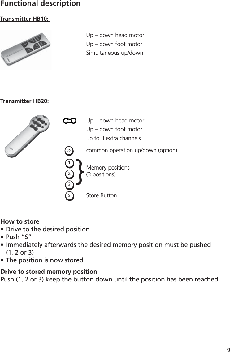 9Functional descriptionTransmitter HB10: Up – down head motorUp – down foot motorSimultaneous up/downHow to store• Drive to the desired position• Push “S”• Immediately afterwards the desired memory position must be pushed   (1, 2 or 3)• The position is now storedDrive to stored memory positionPush (1, 2 or 3) keep the button down until the position has been reachedTransmitter HB20: common operation up/down (option)Store ButtonMemory positions(3 positions)321SUp – down head motorUp – down foot motorup to 3 extra channels