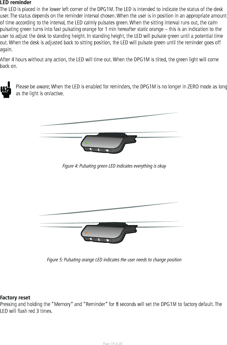 Page 19 of 28LED reminderThe LED is placed in the lower left corner of the DPG1M. The LED is intended to indicate the status of the desk user. The status depends on the reminder interval chosen. When the user is in position in an appropriate amount of time according to the interval, the LED calmly pulsates green. When the sitting interval runs out, the calm pulsating green turns into fast pulsating orange for 1 min hereafter static orange – this is an indication to the user to adjust the desk to standing height. In standing height, the LED will pulsate green until a potential time out. When the desk is adjusted back to sitting position, the LED will pulsate green until the reminder goes off again.    After 4 hours without any action, the LED will time out. When the DPG1M is tilted, the green light will come back on. Please be aware; When the LED is enabled for reminders, the DPG1M is no longer in ZERO mode as long as the light is on/active.  Factory resetPressing and holding the “Memory” and “Reminder” for 8 seconds will set the DPG1M to factory default. The LED will ﬂash red 3 times. Figure 4: Pulsating green LED indicates everything is okayFigure 5: Pulsating orange LED indicates the user needs to change position