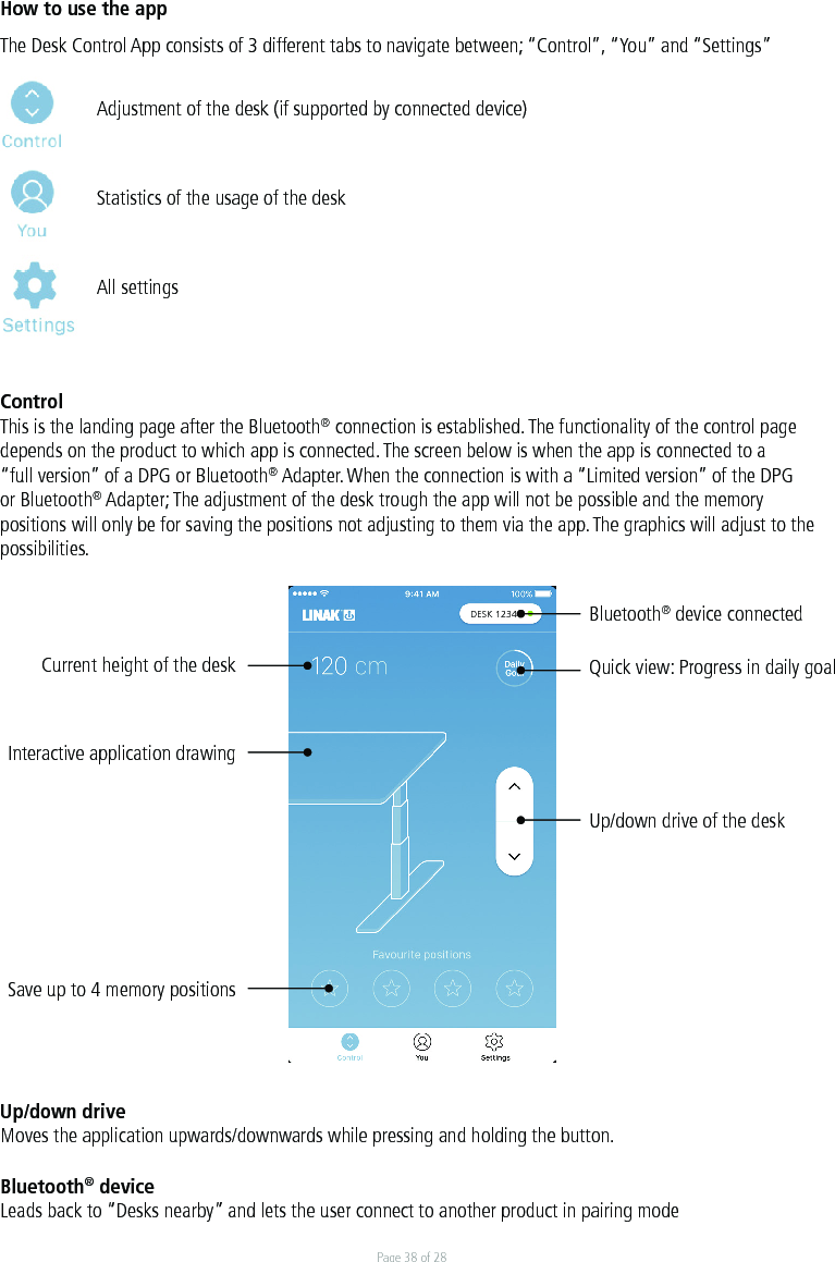 Page 38 of 28How to use the appThe Desk Control App consists of 3 different tabs to navigate between; “Control”, “You” and “Settings”Adjustment of the desk (if supported by connected device)Statistics of the usage of the deskAll settingsControlThis is the landing page after the Bluetooth® connection is established. The functionality of the control page depends on the product to which app is connected. The screen below is when the app is connected to a “full version” of a DPG or Bluetooth® Adapter. When the connection is with a “Limited version” of the DPG or Bluetooth® Adapter; The adjustment of the desk trough the app will not be possible and the memory positions will only be for saving the positions not adjusting to them via the app. The graphics will adjust to the possibilities. Up/down drive Moves the application upwards/downwards while pressing and holding the button.Bluetooth® deviceLeads back to “Desks nearby” and lets the user connect to another product in pairing mode DESK 1234Current height of the deskInteractive application drawingSave up to 4 memory positionsQuick view: Progress in daily goalUp/down drive of the deskBluetooth® device connectedCurrent height of the desk Interactive application drawing Save up to 4 memory positionsBluetooth® device connectedQuick view: Progress in daily goalUp/down drive of the desk