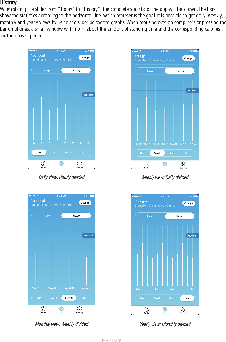 Page 40 of 28HistoryWhen sliding the slider from “Today” to “History”, the complete statistic of the app will be shown. The bars show the statistics according to the horizontal line, which represents the goal. It is possible to get daily, weekly, monthly and yearly views by using the slider below the graphs. When mousing over on computers or pressing the bar on phones, a small window will inform about the amount of standing time and the corresponding calories for the chosen period. Daily view: Hourly divided Weekly view: Daily dividedMonthly view: Weekly divided Yearly view: Monthly divided