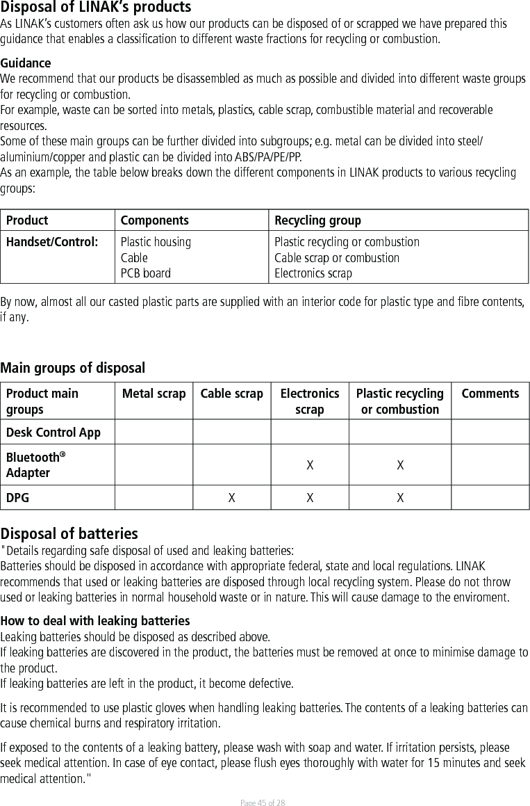 Page 45 of 28Disposal of LINAK’s productsAs LINAK’s customers often ask us how our products can be disposed of or scrapped we have prepared this guidance that enables a classiﬁcation to different waste fractions for recycling or combustion.GuidanceWe recommend that our products be disassembled as much as possible and divided into different waste groups for recycling or combustion.For example, waste can be sorted into metals, plastics, cable scrap, combustible material and recoverable resources.Some of these main groups can be further divided into subgroups; e.g. metal can be divided into steel/aluminium/copper and plastic can be divided into ABS/PA/PE/PP.As an example, the table below breaks down the different components in LINAK products to various recycling groups:Product  Components  Recycling groupHandset/Control:  Plastic housing Cable PCB board Plastic recycling or combustionCable scrap or combustionElectronics scrapBy now, almost all our casted plastic parts are supplied with an interior code for plastic type and ﬁbre contents, if any.Main groups of disposalProduct main groups Metal scrap Cable scrap Electronics scrapPlastic recycling or combustionCommentsDesk Control AppBluetooth® Adapter X XDPG X X XDisposal of batteries&quot;Details regarding safe disposal of used and leaking batteries:Batteries should be disposed in accordance with appropriate federal, state and local regulations. LINAK recommends that used or leaking batteries are disposed through local recycling system. Please do not throw used or leaking batteries in normal household waste or in nature. This will cause damage to the enviroment. How to deal with leaking batteriesLeaking batteries should be disposed as described above. If leaking batteries are discovered in the product, the batteries must be removed at once to minimise damage to the product. If leaking batteries are left in the product, it become defective.It is recommended to use plastic gloves when handling leaking batteries. The contents of a leaking batteries can cause chemical burns and respiratory irritation. If exposed to the contents of a leaking battery, please wash with soap and water. If irritation persists, please seek medical attention. In case of eye contact, please ﬂush eyes thoroughly with water for 15 minutes and seek medical attention.&quot;