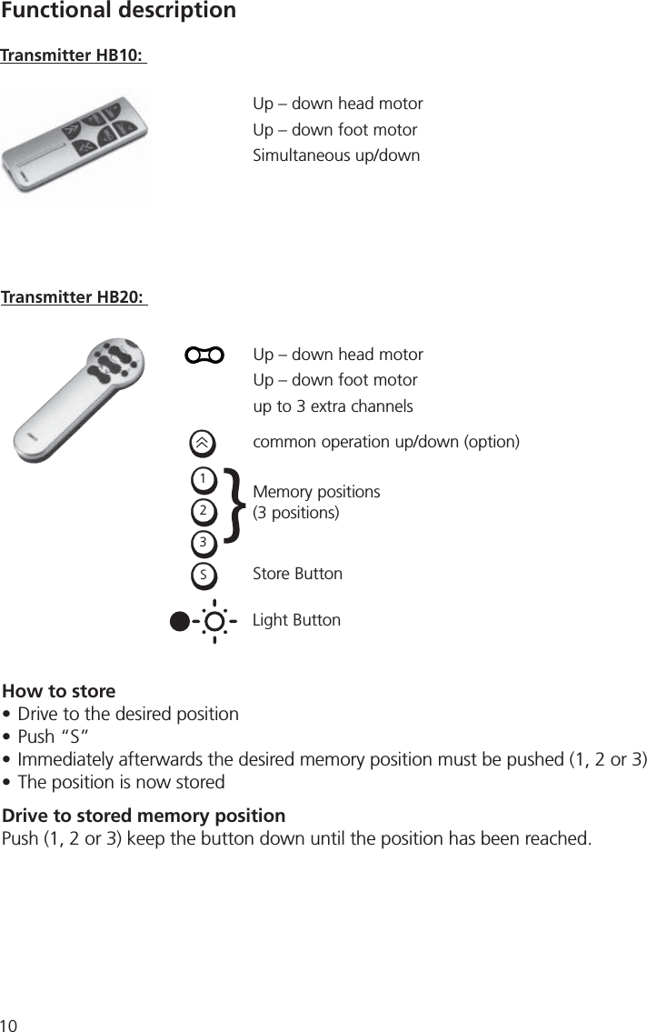 10Functional descriptionTransmitter HB10: Up – down head motorUp – down foot motorSimultaneous up/downHow to store• Drive to the desired position• Push “S”• Immediately afterwards the desired memory position must be pushed (1, 2 or 3)• The position is now storedDrive to stored memory positionPush (1, 2 or 3) keep the button down until the position has been reached.Transmitter HB20: common operation up/down (option)Store ButtonMemory positions(3 positions)321SUp – down head motorUp – down foot motorup to 3 extra channelsLight Button