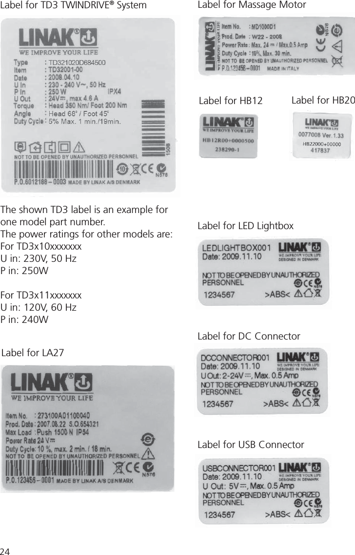 24Label for TD3 TWINDRIVE® System  Label for Massage MotorLabel for HB12Label for LA27Label for DC ConnectorLabel for LED LightboxLabel for USB ConnectorLabel for HB20The shown TD3 label is an example for one model part number.The power ratings for other models are:For TD3x10xxxxxxx U in: 230V, 50 HzP in: 250WFor TD3x11xxxxxxx U in: 120V, 60 HzP in: 240W