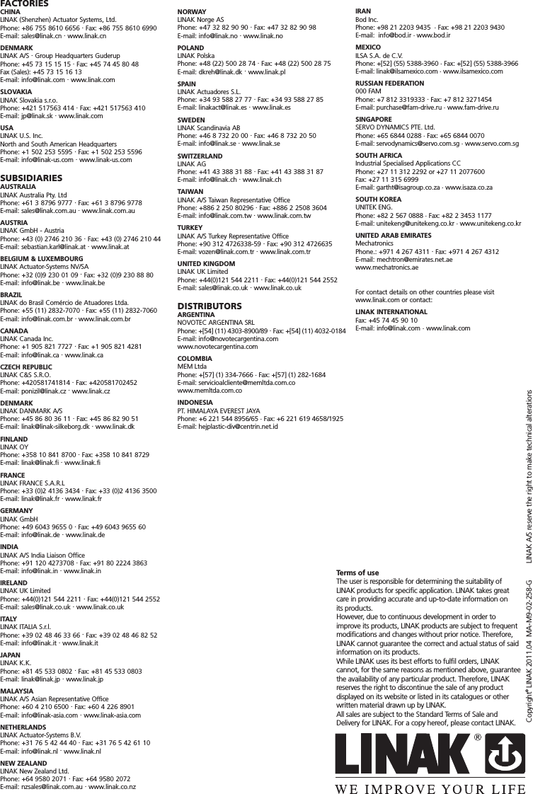 Copyright© LINAK 2011.04  MA-M9-02-258-G   LINAK A/S reserve the right to make technical alterationsTerms of useThe user is responsible for determining the suitability of LINAK products for speciﬁ c application. LINAK takes great care in providing accurate and up-to-date information on its products. However, due to continuous development in order to improve its products, LINAK products are subject to frequent modiﬁ cations and changes without prior notice. Therefore, LINAK cannot guarantee the correct and actual status of said information on its products. While LINAK uses its best efforts to fulﬁ l orders, LINAK cannot, for the same reasons as mentioned above, guarantee the availability of any particular product. Therefore, LINAK reserves the right to discontinue the sale of any product displayed on its website or listed in its catalogues or other written material drawn up by LINAK.All sales are subject to the Standard Terms of Sale and Delivery for LINAK. For a copy hereof, please contact LINAK.FACTORIESCHINALINAK (Shenzhen) Actuator Systems, Ltd.Phone: +86 755 8610 6656 . Fax: +86 755 8610 6990E-mail: sales@linak.cn . www.linak.cnDENMARKLINAK A/S . Group Headquarters GuderupPhone: +45 73 15 15 15 . Fax: +45 74 45 80 48Fax (Sales): +45 73 15 16 13E-mail: info@linak.com . www.linak.comSLOVAKIALINAK Slovakia s.r.o.Phone: +421 517563 414 . Fax: +421 517563 410E-mail: jp@linak.sk . www.linak.comUSALINAK U.S. Inc.North and South American HeadquartersPhone: +1 502 253 5595 . Fax: +1 502 253 5596E-mail: info@linak-us.com . www.linak-us.comSUBSIDIARIESAUSTRALIALINAK Australia Pty. LtdPhone: +61 3 8796 9777 . Fax: +61 3 8796 9778E-mail: sales@linak.com.au . www.linak.com.auAUSTRIALINAK GmbH - AustriaPhone: +43 (0) 2746 210 36 . Fax: +43 (0) 2746 210 44E-mail: sebastian.karl@linak.at . www.linak.at BELGIUM &amp; LUXEMBOURGLINAK Actuator-Systems NV/SAPhone: +32 (0)9 230 01 09 . Fax: +32 (0)9 230 88 80E-mail: info@linak.be . www.linak.beBRAZILLINAK do Brasil Comércio de Atuadores Ltda.Phone: +55 (11) 2832-7070 . Fax: +55 (11) 2832-7060E-mail: info@linak.com.br . www.linak.com.br CANADALINAK Canada Inc.Phone: +1 905 821 7727 . Fax: +1 905 821 4281 E-mail: info@linak.ca . www.linak.caCZECH REPUBLICLINAK C&amp;S S.R.O.Phone: +420581741814 . Fax: +420581702452 E-mail: ponizil@linak.cz . www.linak.czDENMARKLINAK DANMARK A/SPhone: +45 86 80 36 11 . Fax: +45 86 82 90 51E-mail: linak@linak-silkeborg.dk . www.linak.dkFINLANDLINAK OYPhone: +358 10 841 8700 . Fax: +358 10 841 8729E-mail: linak@linak.fi . www.linak.fiFRANCELINAK FRANCE S.A.R.LPhone: +33 (0)2 4136 3434 . Fax: +33 (0)2 4136 3500E-mail: linak@linak.fr . www.linak.frGERMANYLINAK GmbHPhone: +49 6043 9655 0 . Fax: +49 6043 9655 60E-mail: info@linak.de . www.linak.deINDIALINAK A/S India Liaison OfficePhone: +91 120 4273708 . Fax: +91 80 2224 3863E-mail: info@linak.in . www.linak.in IRELANDLINAK UK LimitedPhone: +44(0)121 544 2211 . Fax: +44(0)121 544 2552E-mail: sales@linak.co.uk . www.linak.co.ukITALYLINAK ITALIA S.r.l.Phone: +39 02 48 46 33 66 . Fax: +39 02 48 46 82 52E-mail: info@linak.it . www.linak.itJAPANLINAK K.K.Phone: +81 45 533 0802 . Fax: +81 45 533 0803E-mail: linak@linak.jp . www.linak.jpMALAYSIALINAK A/S Asian Representative OfficePhone: +60 4 210 6500 . Fax: +60 4 226 8901E-mail: info@linak-asia.com . www.linak-asia.comNETHERLANDSLINAK Actuator-Systems B.V.Phone: +31 76 5 42 44 40 . Fax: +31 76 5 42 61 10E-mail: info@linak.nl . www.linak.nlNEW ZEALANDLINAK New Zealand Ltd.Phone: +64 9580 2071 . Fax: +64 9580 2072E-mail: nzsales@linak.com.au . www.linak.co.nzNORWAYLINAK Norge ASPhone: +47 32 82 90 90 . Fax: +47 32 82 90 98E-mail: info@linak.no . www.linak.noPOLANDLINAK PolskaPhone: +48 (22) 500 28 74 . Fax: +48 (22) 500 28 75E-mail: dkreh@linak.dk . www.linak.plSPAINLINAK Actuadores S.L.Phone: +34 93 588 27 77 . Fax: +34 93 588 27 85E-mail: linakact@linak.es . www.linak.esSWEDENLINAK Scandinavia ABPhone: +46 8 732 20 00 . Fax: +46 8 732 20 50E-mail: info@linak.se . www.linak.seSWITZERLANDLINAK AGPhone: +41 43 388 31 88 . Fax: +41 43 388 31 87E-mail: info@linak.ch . www.linak.chTAIWANLINAK A/S Taiwan Representative OfficePhone: +886 2 250 80296 . Fax: +886 2 2508 3604E-mail: info@linak.com.tw . www.linak.com.tw TURKEYLINAK A/S Turkey Representative OfficePhone: +90 312 4726338-59 . Fax: +90 312 4726635E-mail: vozen@linak.com.tr . www.linak.com.trUNITED KINGDOMLINAK UK LimitedPhone: +44(0)121 544 2211 . Fax: +44(0)121 544 2552E-mail: sales@linak.co.uk . www.linak.co.ukDISTRIBUTORSARGENTINANOVOTEC ARGENTINA SRLPhone: +[54] (11) 4303-8900/89 . Fax: +[54] (11) 4032-0184E-mail: info@novotecargentina.comwww.novotecargentina.com COLOMBIAMEM LtdaPhone: +[57] (1) 334-7666 . Fax: +[57] (1) 282-1684E-mail: servicioalcliente@memltda.com.cowww.memltda.com.co INDONESIA PT. HIMALAYA EVEREST JAYAPhone: +6 221 544 8956/65 . Fax: +6 221 619 4658/1925E-mail: hejplastic-div@centrin.net.idIRANBod Inc.Phone: +98 21 2203 9435  . Fax: +98 21 2203 9430E-mail:  info@bod.ir . www.bod.ir MEXICO ILSA S.A. de C.V.Phone: +[52] (55) 5388-3960 . Fax: +[52] (55) 5388-3966 E-mail: linak@ilsamexico.com . www.ilsamexico.com RUSSIAN FEDERATION 000 FAMPhone: +7 812 3319333 . Fax: +7 812 3271454E-mail: purchase@fam-drive.ru . www.fam-drive.ru SINGAPORE SERVO DYNAMICS PTE. Ltd.Phone: +65 6844 0288 . Fax: +65 6844 0070E-mail: servodynamics@servo.com.sg . www.servo.com.sgSOUTH AFRICAIndustrial Specialised Applications CCPhone: +27 11 312 2292 or +27 11 2077600 Fax: +27 11 315 6999E-mail: gartht@isagroup.co.za . www.isaza.co.za  SOUTH KOREA UNITEK ENG.Phone: +82 2 567 0888 . Fax: +82 2 3453 1177E-mail: unitekeng@unitekeng.co.kr . www.unitekeng.co.krUNITED ARAB EMIRATES MechatronicsPhone.: +971 4 267 4311 . Fax: +971 4 267 4312E-mail: mechtron@emirates.net.aewww.mechatronics.ae For contact details on other countries please visitwww.linak.com or contact: LINAK INTERNATIONALFax: +45 74 45 90 10E-mail: info@linak.com . www.linak.com