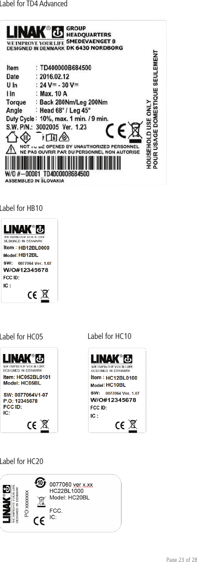 Page 23 of 28Label for HC05 Label for HC10Label for HC20Label for HB10Label for TD4 Advanced
