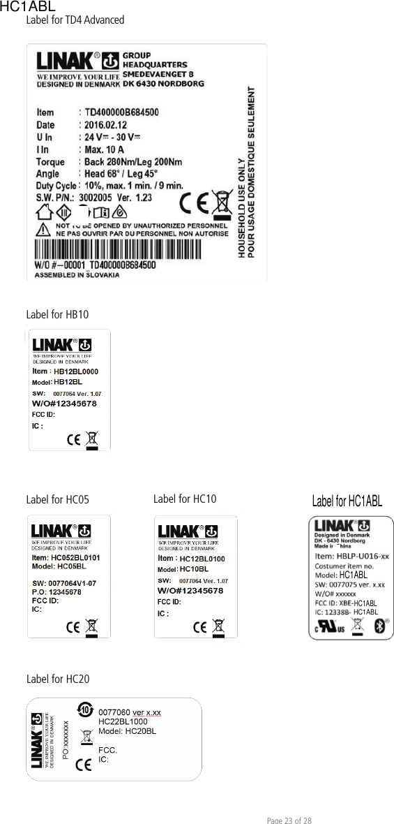 Page 23 of 28Label for HC05 Label for HC10Label for HC20Label for HB10Label for TD4 AdvancedLabel for HC1ABLHC1ABLHC1ABLHC1ABLHC1ABL