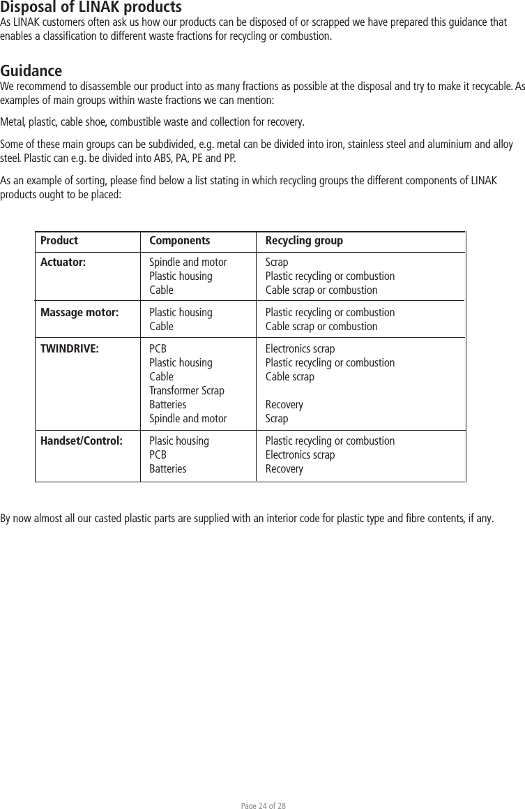 Page 24 of 28Disposal of LINAK productsAs LINAK customers often ask us how our products can be disposed of or scrapped we have prepared this guidance that enables a classiﬁcation to different waste fractions for recycling or combustion. GuidanceWe recommend to disassemble our product into as many fractions as possible at the disposal and try to make it recycable. As examples of main groups within waste fractions we can mention:Metal, plastic, cable shoe, combustible waste and collection for recovery.Some of these main groups can be subdivided, e.g. metal can be divided into iron, stainless steel and aluminium and alloy steel. Plastic can e.g. be divided into ABS, PA, PE and PP.As an example of sorting, please ﬁnd below a list stating in which recycling groups the different components of LINAK products ought to be placed:By now almost all our casted plastic parts are supplied with an interior code for plastic type and ﬁbre contents, if any.Product   Components   Recycling group Actuator:   Spindle and motor   Scrap   Plastic housing   Plastic recycling or combustion  Cable   Cable scrap or combustion Massage motor:  Plastic housing   Plastic recycling or combustion  Cable   Cable scrap or combustionTWINDRIVE:  PCB   Electronics scrap  Plastic housing   Plastic recycling or combustion  Cable   Cable scrap  Transformer Scrap  Batteries   Recovery  Spindle and motor   ScrapHandset/Control:   Plasic housing   Plastic recycling or combustion  PCB   Electronics scrap  Batteries Recovery