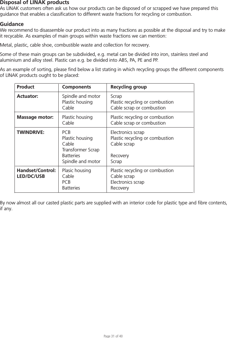 Page 31 of 40Disposal of LINAK productsAs LINAK customers often ask us how our products can be disposed of or scrapped we have prepared this guidance that enables a classiﬁcation to different waste fractions for recycling or combustion. GuidanceWe recommend to disassemble our product into as many fractions as possible at the disposal and try to make it recycable. As examples of main groups within waste fractions we can mention:Metal, plastic, cable shoe, combustible waste and collection for recovery.Some of these main groups can be subdivided, e.g. metal can be divided into iron, stainless steel and aluminium and alloy steel. Plastic can e.g. be divided into ABS, PA, PE and PP.As an example of sorting, please ﬁnd below a list stating in which recycling groups the different components of LINAK products ought to be placed:By now almost all our casted plastic parts are supplied with an interior code for plastic type and ﬁbre contents, if any.Product   Components   Recycling group Actuator:   Spindle and motor   Scrap   Plastic housing   Plastic recycling or combustion  Cable   Cable scrap or combustion Massage motor:  Plastic housing   Plastic recycling or combustion  Cable   Cable scrap or combustionTWINDRIVE:  PCB   Electronics scrap  Plastic housing   Plastic recycling or combustion  Cable   Cable scrap  Transformer Scrap  Batteries   Recovery  Spindle and motor   ScrapHandset/Control:   Plasic housing   Plastic recycling or combustionLED/DC/USB  Cable   Cable scrap  PCB   Electronics scrap  Batteries Recovery