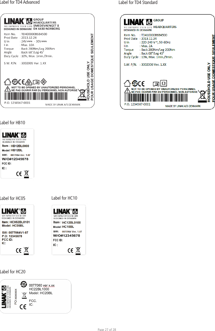 Page 27 of 28Label for HC05 Label for HC10Label for HC20Label for HB10Label for TD4 Advanced Label for TD4 Standard