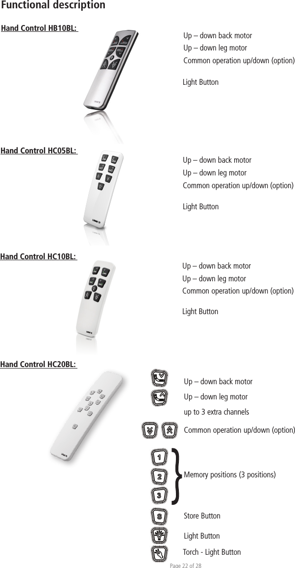 Page 22 of 28Functional descriptionHand Control HB10BL:  Up – down back motorUp – down leg motorCommon operation up/down (option)Hand Control HC05BL: Up – down back motorUp – down leg motorCommon operation up/down (option)Light ButtonHand Control HC20BL: Common operation up/down (option)Store ButtonMemory positions (3 positions)Up – down back motorUp – down leg motorup to 3 extra channelsLight ButtonTorch - Light ButtonUp – down back motorUp – down leg motorCommon operation up/down (option)Light ButtonHand Control HC10BL: Light Button