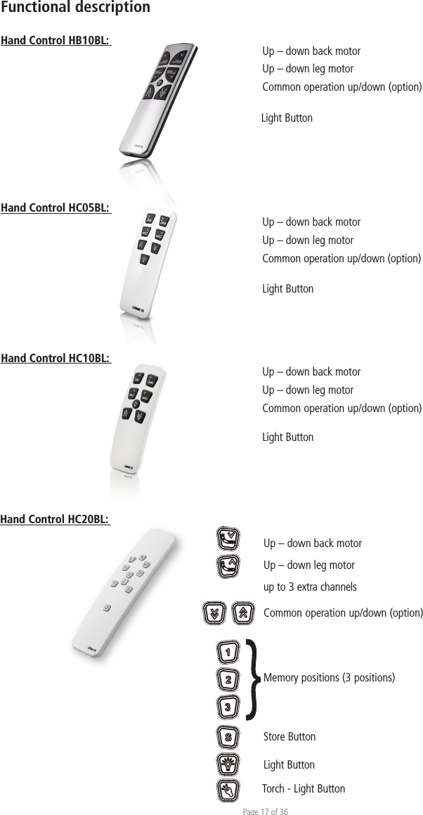 Page 17 of 36Functional descriptionHand Control HB10BL:  Up – down back motorUp – down leg motorCommon operation up/down (option)Hand Control HC05BL: Up – down back motorUp – down leg motorCommon operation up/down (option)Light ButtonHand Control HC20BL: Common operation up/down (option)Store ButtonMemory positions (3 positions)Up – down back motorUp – down leg motorup to 3 extra channelsLight ButtonTorch - Light ButtonUp – down back motorUp – down leg motorCommon operation up/down (option)Light ButtonHand Control HC10BL: Light Button