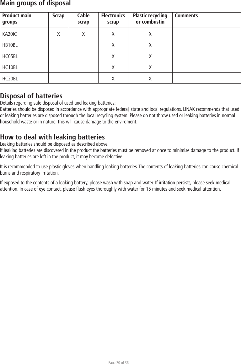 Page 20 of 36Product main groupsScrap CablescrapElectronicsscrapPlastic recycling or combustinComments KA20IC X X X XHB10BL X XHC05BL X XHC10BL X XHC20BL X XMain groups of disposalDisposal of batteriesDetails regarding safe disposal of used and leaking batteries:Batteries should be disposed in accordance with appropriate federal, state and local regulations. LINAK recommends that used or leaking batteries are disposed through the local recycling system. Please do not throw used or leaking batteries in normal household waste or in nature. This will cause damage to the enviroment. How to deal with leaking batteriesLeaking batteries should be disposed as described above. If leaking batteries are discovered in the product the batteries must be removed at once to minimise damage to the product. If leaking batteries are left in the product, it may become defective.It is recommended to use plastic gloves when handling leaking batteries. The contents of leaking batteries can cause chemical burns and respiratory irritation. If exposed to the contents of a leaking battery, please wash with soap and water. If irritation persists, please seek medical attention. In case of eye contact, please ﬂush eyes thoroughly with water for 15 minutes and seek medical attention.