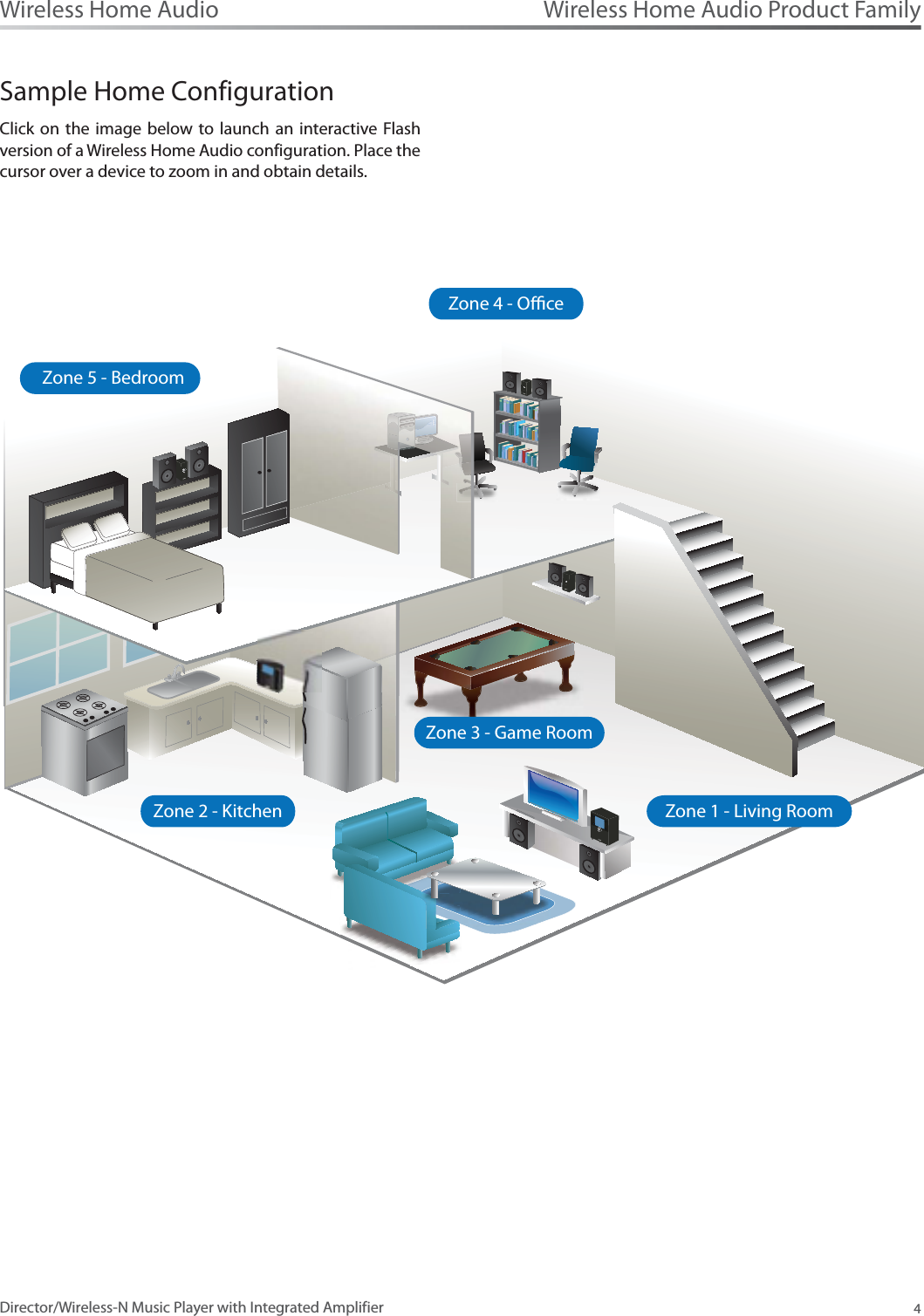 Zone 5 - BedroomZone 4 - OceZone 1 - Living RoomZone 2 - KitchenZone 3 - Game RoomWireless Home Audio Product Family4Director/Wireless-N Music Player with Integrated AmplifierWireless Home AudioSample Home ConfigurationClick on the image below to launch an interactive Flash version of a Wireless Home Audio configuration. Place the cursor over a device to zoom in and obtain details.