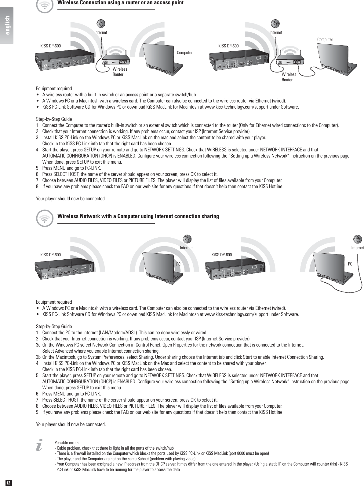 12englishKiSS DP-600ComputerWirelessRouterInternetKiSS DP-600ComputerInternetPossible errors.- Cable problem, check that there is light in all the ports of the switch/hub- There is a ﬁ rewall installed on the Computer which blocks the ports used by KiSS PC-Link or KiSS MacLink (port 8000 must be open)- The player and the Computer are not on the same Subnet (problem with playing video)- Your Computer has been assigned a new IP address from the DHCP server. It may differ from the one entered in the player. (Using a static IP on the Computer will counter this) - KiSS     PC-Link or KiSS MacLink have to be running for the player to access the dataWireless Connection using a router or an access pointEquipment required•  A wireless router with a built-in switch or an access point or a separate switch/hub.•  A Windows PC or a Macintosh with a wireless card. The Computer can also be connected to the wireless router via Ethernet (wired).•  KiSS PC-Link Software CD for Windows PC or download KiSS MacLink for Macintosh at www.kiss-technology.com/support under Software.Step-by-Step Guide1  Connect the Computer to the router’s built-in switch or an external switch which is connected to the router (Only for Ethernet wired connections to the Computer).2  Check that your Internet connection is working. If any problems occur, contact your ISP (Internet Service provider).3  Install KiSS PC-Link on the Windows PC or KiSS MacLink on the mac and select the content to be shared with your player.  Check in the KiSS PC-Link info tab that the right card has been chosen.4  Start the player, press SETUP on your remote and go to NETWORK SETTINGS. Check that WIRELESS is selected under NETWORK INTERFACE and that   AUTOMATIC CONFIGURATION (DHCP) is ENABLED. Conﬁ gure your wireless connection following the “Setting up a Wireless Network” instruction on the previous page.  When done, press SETUP to exit this menu.5  Press MENU and go to PC-LINK.6  Press SELECT HOST, the name of the server should appear on your screen, press OK to select it.7  Choose between AUDIO FILES, VIDEO FILES or PICTURE FILES. The player will display the list of ﬁ les available from your Computer.8  If you have any problems please check the FAQ on our web site for any questions If that doesn’t help then contact the KiSS Hotline.Your player should now be connected.Wireless Network with a Computer using Internet connection sharingKiSS DP-600PCInternetKiSS DP-600PCInternetEquipment required•  A Windows PC or a Macintosh with a wireless card. The Computer can also be connected to the wireless router via Ethernet (wired).•  KiSS PC-Link Software CD for Windows PC or download KiSS MacLink for Macintosh at www.kiss-technology.com/support under Software.Step-by-Step Guide1  Connect the PC to the Internet (LAN/Modem/ADSL). This can be done wirelessly or wired.2  Check that your Internet connection is working. If any problems occur, contact your ISP (Internet Service provider)3a On the Windows PC select Network Connection in Control Panel. Open Properties for the network connection that is connected to the Internet.  Select Advanced where you enable Internet connection sharing.3b On the Macintosh, go to System Preferences, select Sharing. Under sharing choose the Internet tab and click Start to enable Internet Connection Sharing.4  Install KiSS PC-Link on the Windows PC or KiSS MacLink on the Mac and select the content to be shared with your player.  Check in the KiSS PC-Link info tab that the right card has been chosen.5  Start the player, press SETUP on your remote and go to NETWORK SETTINGS. Check that WIRELESS is selected under NETWORK INTERFACE and that   AUTOMATIC CONFIGURATION (DHCP) is ENABLED. Conﬁ gure your wireless connection following the “Setting up a Wireless Network” instruction on the previous page.  When done, press SETUP to exit this menu.6  Press MENU and go to PC-LINK.7  Press SELECT HOST, the name of the server should appear on your screen, press OK to select it.8  Choose between AUDIO FILES, VIDEO FILES or PICTURE FILES. The player will display the list of ﬁ les available from your Computer.9  If you have any problems please check the FAQ on our web site for any questions If that doesn’t help then contact the KiSS HotlineYour player should now be connected.WirelessRouterenglish