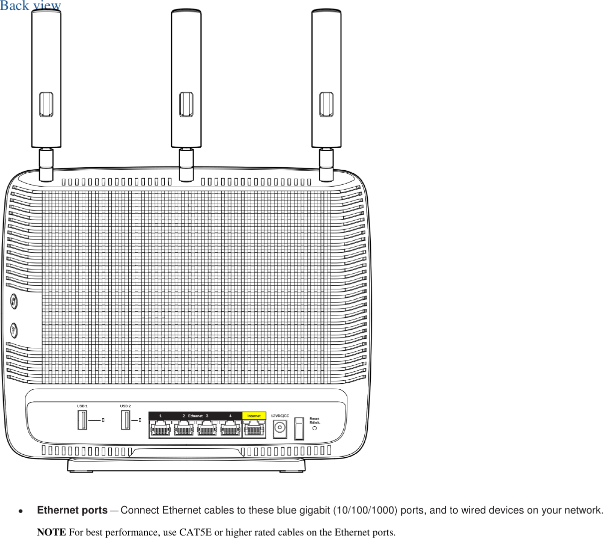 Back view   Ethernet ports — Connect Ethernet cables to these blue gigabit (10/100/1000) ports, and to wired devices on your network.     NOTE For best performance, use CAT5E or higher rated cables on the Ethernet ports. 