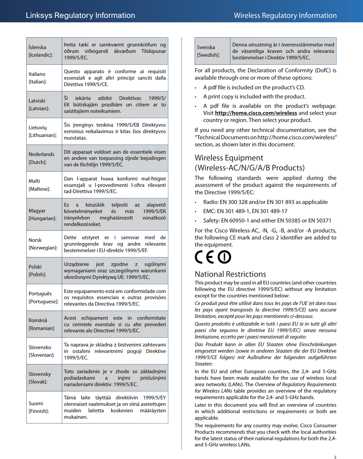 3Linksys Regulatory Information Wireless Regulatory InformationÍslenska [Icelandic]:Þetta tæki er samkvæmt grunnkröfum og öðrum viðeigandi ákvæðum Tilskipunar 1999/5/EC.Italiano [Italian]:Questo apparato è conforme ai requisiti essenziali e agli altri principi sanciti dalla Direttiva 1999/5/CE.Latviski [Latvian]:Šī iekārta atbilst Direktīvas 1999/5/EK būtiskajām prasībām un citiem ar to saistītajiem noteikumiem.Lietuvių [Lithuanian]:Šis įrenginys tenkina 1999/5/EB Direktyvos esminius reikalavimus ir kitas šios direktyvos nuostatas.Nederlands[Dutch]:Dit apparaat voldoet aan de essentiele eisen en andere van toepassing zijnde bepalingen van de Richtlijn 1999/5/EC.Malti [Maltese]:Dan l-apparat huwa konformi mal-ħtiġiet essenzjali u l-provedimenti l-oħra rilevanti tad-Direttiva 1999/5/EC.Magyar[Hungarian]:Ez a készülék teljesíti az alapvető követelményeket és más 1999/5/EK irányelvben meghatározott vonatkozó rendelkezéseket.Norsk[Norwegian]:Dette utstyret er i samsvar med de grunnleggende krav og andre relevante bestemmelser i EU-direktiv 1999/5/EF.Polski [Polish]:Urządzenie jest zgodne z ogólnymi wymaganiami oraz szczególnymi warunkami określonymi Dyrektywą UE: 1999/5/EC.Português [Portuguese]:Este equipamento está em conformidade com os requisitos essenciais e outras provisões relevantes da Directiva 1999/5/EC.Română [Romanian]Acest echipament este in conformitate cu cerintele esentiale si cu alte prevederi relevante ale Directivei 1999/5/EC.Slovensko [Slovenian]:Ta naprava je skladna z bistvenimi zahtevami in ostalimi relevantnimi pogoji Direktive 1999/5/EC.Slovensky [Slovak]:Toto zariadenie je v zhode so základnými požiadavkami a inými príslušnými nariadeniami direktív: 1999/5/EC. Suomi [Finnish]:Tämä laite täyttää direktiivin 1999/5/EY olennaiset vaatimukset ja on siinä asetettujen muiden laitetta koskevien määräysten mukainen.Svenska [Swedish]:Denna utrustning är i överensstämmelse med de väsentliga kraven och andra relevanta bestämmelser i Direktiv 1999/5/EC.For all products, the Declaration of Conformity (DofC) is available through one or more of these options:  • A pdf file is included on the product’s CD. • A print copy is included with the product. • A pdf file is available on the product’s webpage.  Visit http://home.cisco.com/wireless and select your country or region. Then select your product.If you need any other technical documentation, see the “Technical Documents on http://home.cisco.com/wireless” section, as shown later in this document.Wireless Equipment  (Wireless-AC/N/G/A/B Products)The following standards were applied during the assessment of the product against the requirements of the Directive 1999/5/EC: • Radio: EN 300 328 and/or EN 301 893 as applicable • EMC: EN 301 489-1, EN 301 489-17 • Safety: EN 60950-1 and either EN 50385 or EN 50371For the Cisco Wireless-AC, -N, -G, -B, and/or -A products, the following CE mark and class 2 identifier are added to the equipment.National RestrictionsThis product may be used in all EU countries (and other countries following the EU directive 1999/5/EC) without any limitation except for the countries mentioned below:Ce produit peut être utilisé dans tous les pays de l’UE (et dans tous les pays ayant transposés la directive 1999/5/CE) sans aucune limitation, excepté pour les pays mentionnés ci-dessous:Questo prodotto è utilizzabile in tutti i paesi EU (e in tutti gli altri paesi che seguono le direttive EU 1999/5/EC) senza nessuna limitazione, eccetto per i paesi menzionati di seguito:Das Produkt kann in allen EU Staaten ohne Einschränkungen eingesetzt werden (sowie in anderen Staaten die der EU Direktive 1999/5/CE folgen) mit Außnahme der folgenden aufgeführten Staaten:In the EU and other European countries, the 2,4- and 5-GHz bands have been made available for the use of wireless local area networks (LANs). The Overview of Regulatory Requirements for Wireless LANs table provides an overview of the regulatory requirements applicable for the 2,4- and 5-GHz bands.Later in this document you will find an overview of countries in which additional restrictions or requirements or both are applicable.The requirements for any country may evolve. Cisco Consumer Products recommends that you check with the local authorities for the latest status of their national regulations for both the 2,4- and 5-GHz wireless LANs. 