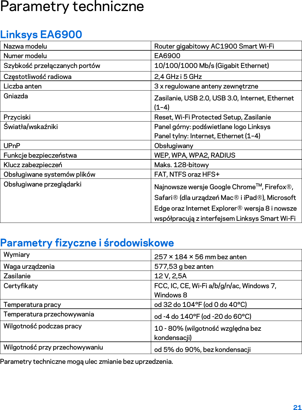 21  Parametry techniczne Linksys EA6900 Nazwa modelu Router gigabitowy AC1900 Smart Wi-Fi Numer modelu EA6900 Szybkość przełączanych portów 10/100/1000 Mb/s (Gigabit Ethernet) Częstotliwość radiowa 2,4 GHz i 5 GHz Liczba anten 3 x regulowane anteny zewnętrzne Gniazda Zasilanie, USB 2.0, USB 3.0, Internet, Ethernet (1–4) Przyciski Reset, Wi-Fi Protected Setup, Zasilanie  Światła/wskaźniki Panel górny: podświetlane logo Linksys Panel tylny: Internet, Ethernet (1–4) UPnP Obsługiwany Funkcje bezpieczeństwa WEP, WPA, WPA2, RADIUS Klucz zabezpieczeń Maks. 128-bitowy Obsługiwane systemów plików FAT, NTFS oraz HFS+ Obsługiwane przeglądarki Najnowsze wersje Google ChromeTM, Firefox®, Safari® (dla urządzeń Mac® i iPad®), Microsoft Edge oraz Internet Explorer® wersja 8 i nowsze współpracują z interfejsem Linksys Smart Wi-Fi Parametry fizyczne i środowiskowe Wymiary 257 × 184 × 56 mm bez anten Waga urządzenia 577,53 g bez anten Zasilanie 12 V, 2,5A Certyfikaty FCC, IC, CE, Wi-Fi a/b/g/n/ac, Windows 7, Windows 8 Temperatura pracy od 32 do 104°F (od 0 do 40°C) Temperatura przechowywania od -4 do 140°F (od -20 do 60°C) Wilgotność podczas pracy 10 - 80% (wilgotność względna bez kondensacji) Wilgotność przy przechowywaniu od 5% do 90%, bez kondensacji Parametry techniczne mogą ulec zmianie bez uprzedzenia.   