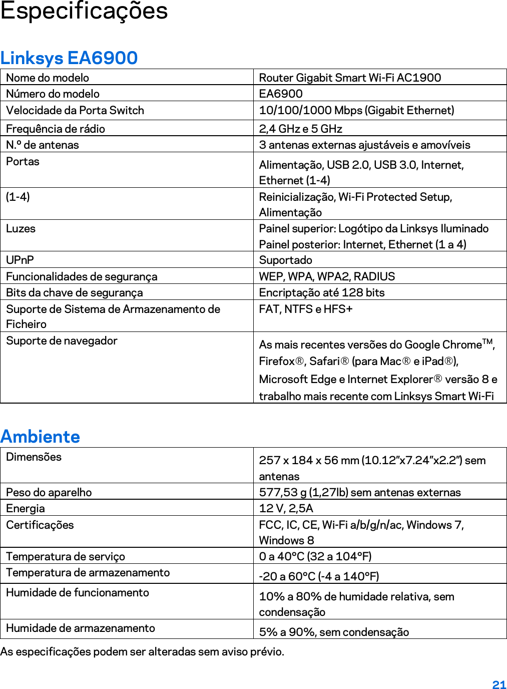 21  Especificações Linksys EA6900 Nome do modelo Router Gigabit Smart Wi-Fi AC1900 Número do modelo EA6900 Velocidade da Porta Switch 10/100/1000 Mbps (Gigabit Ethernet) Frequência de rádio 2,4 GHz e 5 GHz N.º de antenas 3 antenas externas ajustáveis e amovíveis Portas Alimentação, USB 2.0, USB 3.0, Internet, Ethernet (1-4) (1-4) Reinicialização, Wi-Fi Protected Setup, Alimentação  Luzes Painel superior: Logótipo da Linksys Iluminado Painel posterior: Internet, Ethernet (1 a 4) UPnP Suportado Funcionalidades de segurança WEP, WPA, WPA2, RADIUS Bits da chave de segurança Encriptação até 128 bits Suporte de Sistema de Armazenamento de Ficheiro FAT, NTFS e HFS+ Suporte de navegador As mais recentes versões do Google ChromeTM, Firefox®, Safari® (para Mac® e iPad®), Microsoft Edge e Internet Explorer® versão 8 e trabalho mais recente com Linksys Smart Wi-Fi Ambiente Dimensões 257 x 184 x 56 mm (10.12”x7.24”x2.2”) sem antenas Peso do aparelho 577,53 g (1,27lb) sem antenas externas Energia 12 V, 2,5A Certificações FCC, IC, CE, Wi-Fi a/b/g/n/ac, Windows 7, Windows 8 Temperatura de serviço 0 a 40°C (32 a 104°F) Temperatura de armazenamento -20 a 60°C (-4 a 140°F) Humidade de funcionamento 10% a 80% de humidade relativa, sem condensação Humidade de armazenamento 5% a 90%, sem condensação As especificações podem ser alteradas sem aviso prévio.   