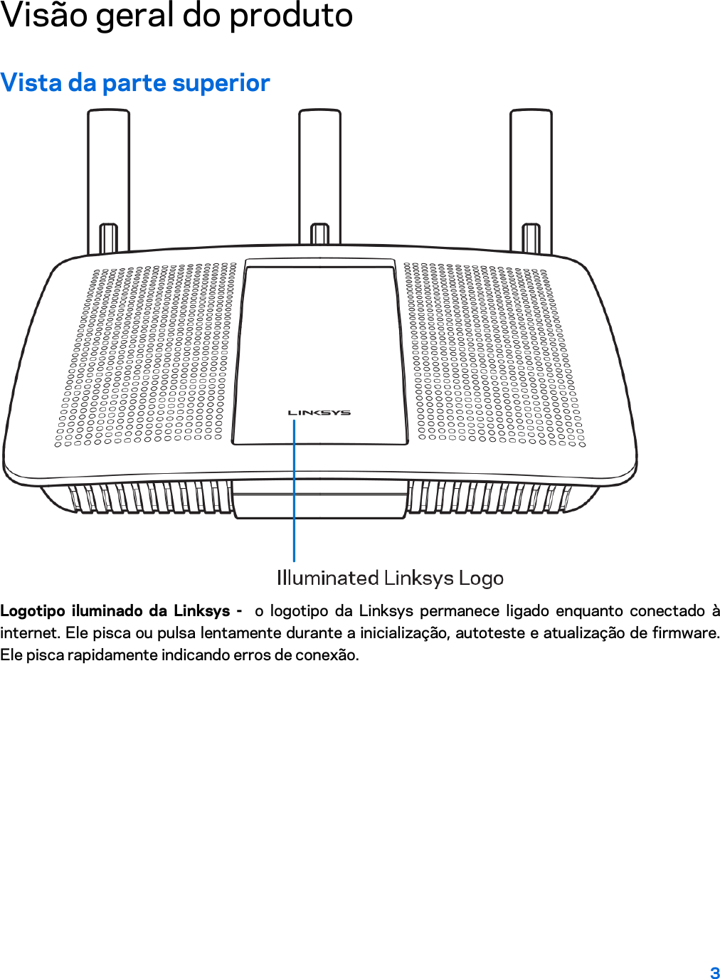 3  Visão geral do produto  Vista da parte superior  Logotipo iluminado da Linksys -   o logotipo da Linksys permanece ligado enquanto conectado à internet. Ele pisca ou pulsa lentamente durante a inicialização, autoteste e atualização de firmware. Ele pisca rapidamente indicando erros de conexão. 