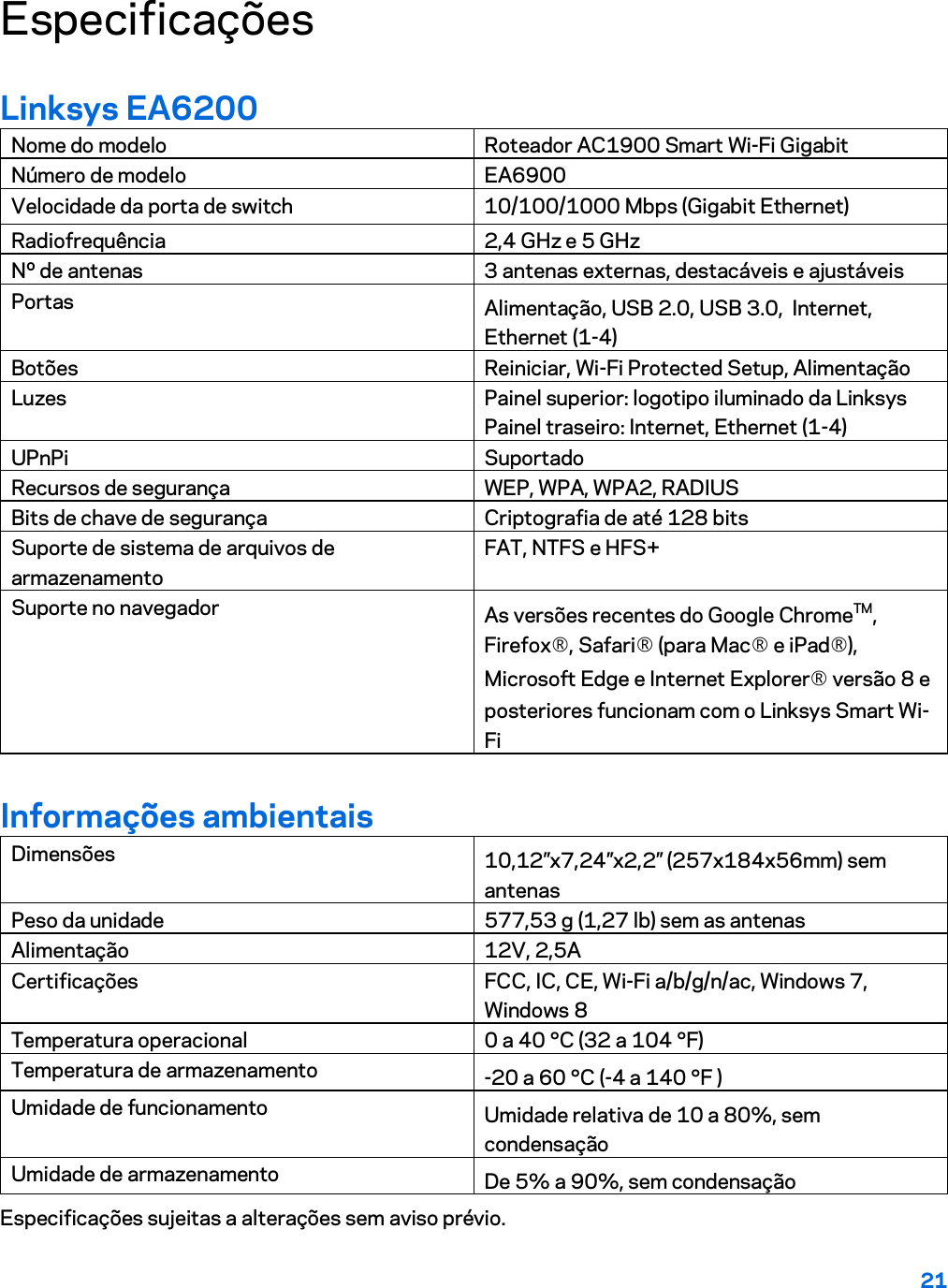 21  Especificações Linksys EA6200 Nome do modelo Roteador AC1900 Smart Wi-Fi Gigabit Número de modelo EA6900 Velocidade da porta de switch 10/100/1000 Mbps (Gigabit Ethernet) Radiofrequência 2,4 GHz e 5 GHz Nº de antenas 3 antenas externas, destacáveis e ajustáveis Portas Alimentação, USB 2.0, USB 3.0,  Internet, Ethernet (1-4) Botões Reiniciar, Wi-Fi Protected Setup, Alimentação  Luzes Painel superior: logotipo iluminado da Linksys Painel traseiro: Internet, Ethernet (1-4) UPnPi Suportado Recursos de segurança WEP, WPA, WPA2, RADIUS Bits de chave de segurança Criptografia de até 128 bits Suporte de sistema de arquivos de armazenamento FAT, NTFS e HFS+ Suporte no navegador As versões recentes do Google ChromeTM, Firefox®, Safari® (para Mac® e iPad®), Microsoft Edge e Internet Explorer® versão 8 e posteriores funcionam com o Linksys Smart Wi-Fi Informações ambientais Dimensões 10,12”x7,24”x2,2” (257x184x56mm) sem antenas Peso da unidade 577,53 g (1,27 lb) sem as antenas Alimentação 12V, 2,5A Certificações FCC, IC, CE, Wi-Fi a/b/g/n/ac, Windows 7, Windows 8 Temperatura operacional 0 a 40 °C (32 a 104 °F) Temperatura de armazenamento -20 a 60 °C (-4 a 140 °F ) Umidade de funcionamento Umidade relativa de 10 a 80%, sem condensação Umidade de armazenamento De 5% a 90%, sem condensação Especificações sujeitas a alterações sem aviso prévio.   