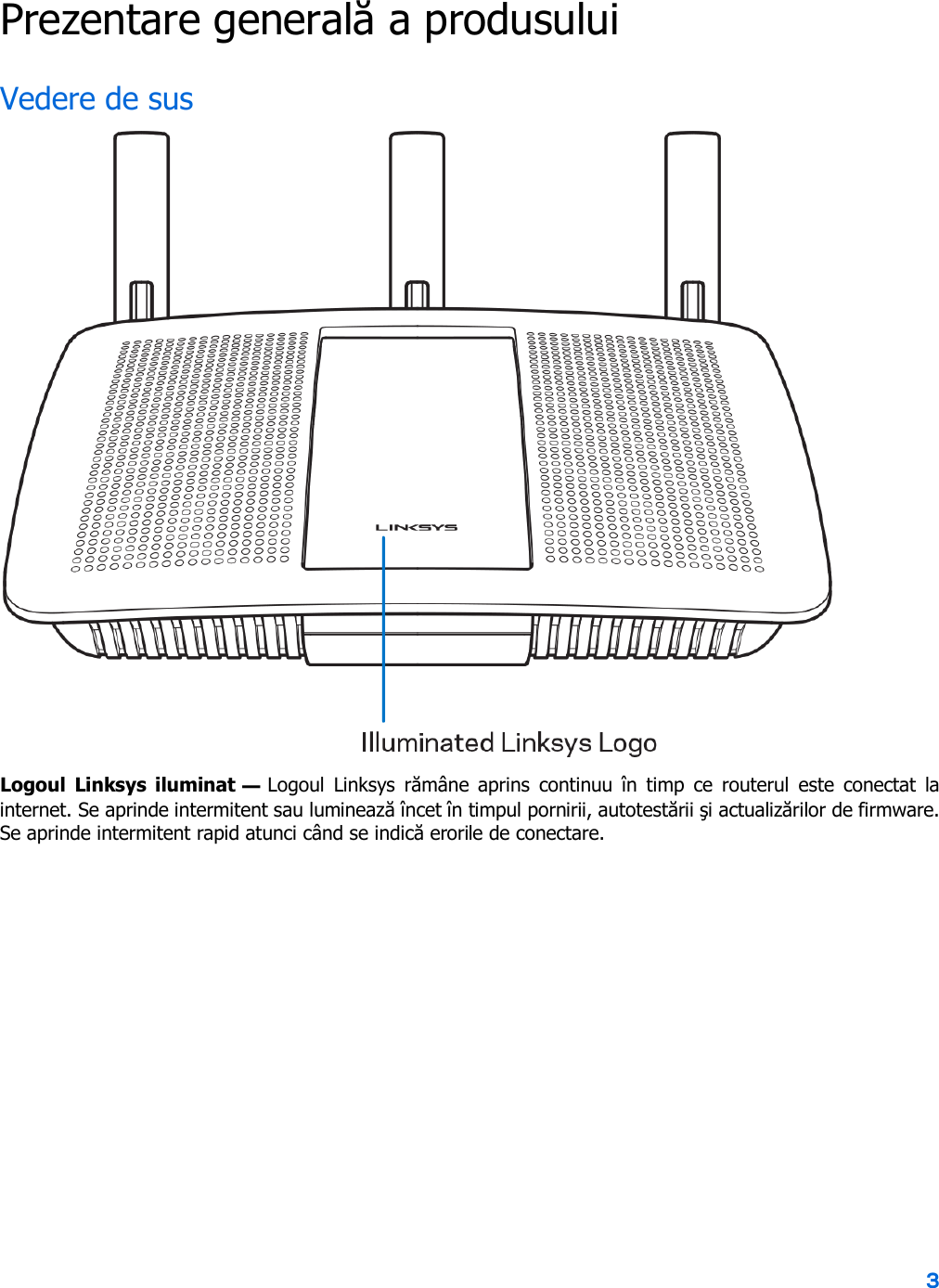 3  Prezentare generală a produsului  Vedere de sus  Logoul Linksys iluminat — Logoul  Linksys  rămâne  aprins  continuu  în  timp  ce  routerul  este  conectat  la internet. Se aprinde intermitent sau luminează încet în timpul pornirii, autotestării şi actualizărilor de firmware. Se aprinde intermitent rapid atunci când se indică erorile de conectare. 