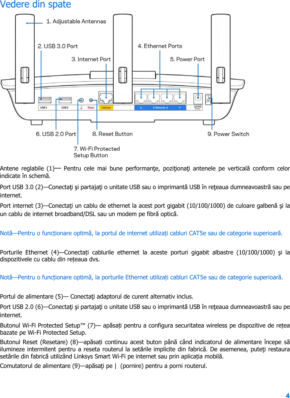 4  Vedere din spate  Antene reglabile (1)— Pentru  cele  mai  bune  performanţe,  poziţionaţi  antenele  pe  verticală  conform  celor indicate în schemă. Port USB 3.0 (2)—Conectaţi şi partajaţi o unitate USB sau o imprimantă USB în reţeaua dumneavoastră sau pe internet. Port internet (3)—Conectaţi un cablu de ethernet la acest port gigabit (10/100/1000) de culoare galbenă şi la un cablu de internet broadband/DSL sau un modem pe fibră optică. Notă—Pentru o funcționare optimă, la portul de internet utilizați cabluri CAT5e sau de categorie superioară. Porturile Ethernet (4)—Conectați  cablurile  ethernet  la  aceste  porturi  gigabit  albastre  (10/100/1000)  şi  la dispozitivele cu cablu din rețeaua dvs. Notă—Pentru o funcționare optimă, la porturile Ethernet utilizați cabluri CAT5e sau de categorie superioară. Portul de alimentare (5)— Conectaţi adaptorul de curent alternativ inclus. Port USB 2.0 (6)—Conectaţi şi partajaţi o unitate USB sau o imprimantă USB în reţeaua dumneavoastră sau pe internet. Butonul Wi-Fi Protected Setup™ (7)— apăsați pentru a configura securitatea wireless pe dispozitive de rețea bazate pe Wi-Fi Protected Setup. Butonul Reset (Resetare) (8)—apăsați continuu acest buton până când indicatorul de alimentare începe să ilumineze intermitent pentru a reseta routerul la setările implicite din fabrică. De asemenea, puteţi restaura setările din fabrică utilizând Linksys Smart Wi-Fi pe internet sau prin aplicația mobilă. Comutatorul de alimentare (9)—apăsaţi pe |  (pornire) pentru a porni routerul. 