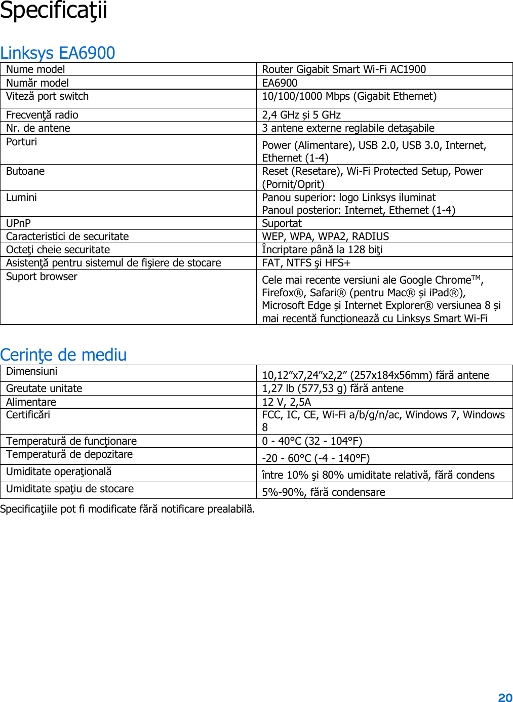 20  Specificaţii Linksys EA6900 Nume model Router Gigabit Smart Wi-Fi AC1900 Număr model EA6900 Viteză port switch 10/100/1000 Mbps (Gigabit Ethernet) Frecvenţă radio 2,4 GHz și 5 GHz Nr. de antene 3 antene externe reglabile detaşabile Porturi Power (Alimentare), USB 2.0, USB 3.0, Internet, Ethernet (1-4) Butoane Reset (Resetare), Wi-Fi Protected Setup, Power (Pornit/Oprit)  Lumini Panou superior: logo Linksys iluminat Panoul posterior: Internet, Ethernet (1-4) UPnP Suportat Caracteristici de securitate WEP, WPA, WPA2, RADIUS Octeţi cheie securitate Încriptare până la 128 biţi Asistenţă pentru sistemul de fişiere de stocare FAT, NTFS şi HFS+ Suport browser Cele mai recente versiuni ale Google ChromeTM, Firefox®, Safari® (pentru Mac® și iPad®), Microsoft Edge și Internet Explorer® versiunea 8 și mai recentă funcționează cu Linksys Smart Wi-Fi Cerinţe de mediu Dimensiuni 10,12”x7,24”x2,2” (257x184x56mm) fără antene Greutate unitate 1,27 lb (577,53 g) fără antene Alimentare 12 V, 2,5A Certificări FCC, IC, CE, Wi-Fi a/b/g/n/ac, Windows 7, Windows 8 Temperatură de funcţionare 0 - 40°C (32 - 104°F) Temperatură de depozitare -20 - 60°C (-4 - 140°F) Umiditate operaţională între 10% şi 80% umiditate relativă, fără condens Umiditate spaţiu de stocare  5%-90%, fără condensare Specificaţiile pot fi modificate fără notificare prealabilă.   
