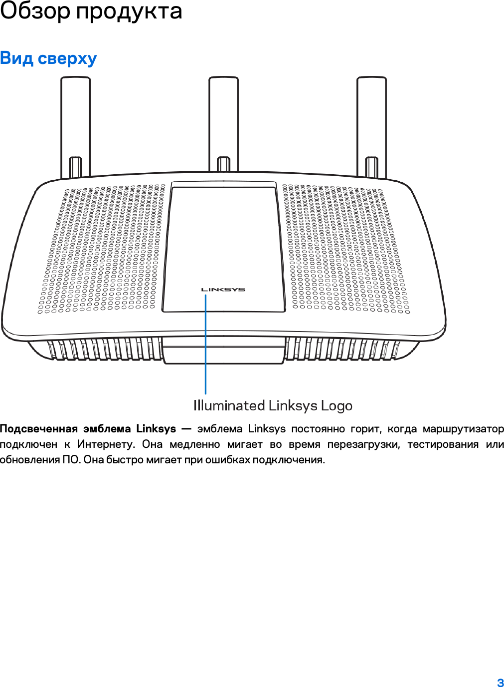 3  Обзор продукта  Вид сверху  Подсвеченная эмблема Linksys — эмблема Linksys постоянно горит, когда маршрутизатор подключен к Интернету. Она медленно мигает во время перезагрузки, тестирования или обновления ПО. Она быстро мигает при ошибках подключения. 