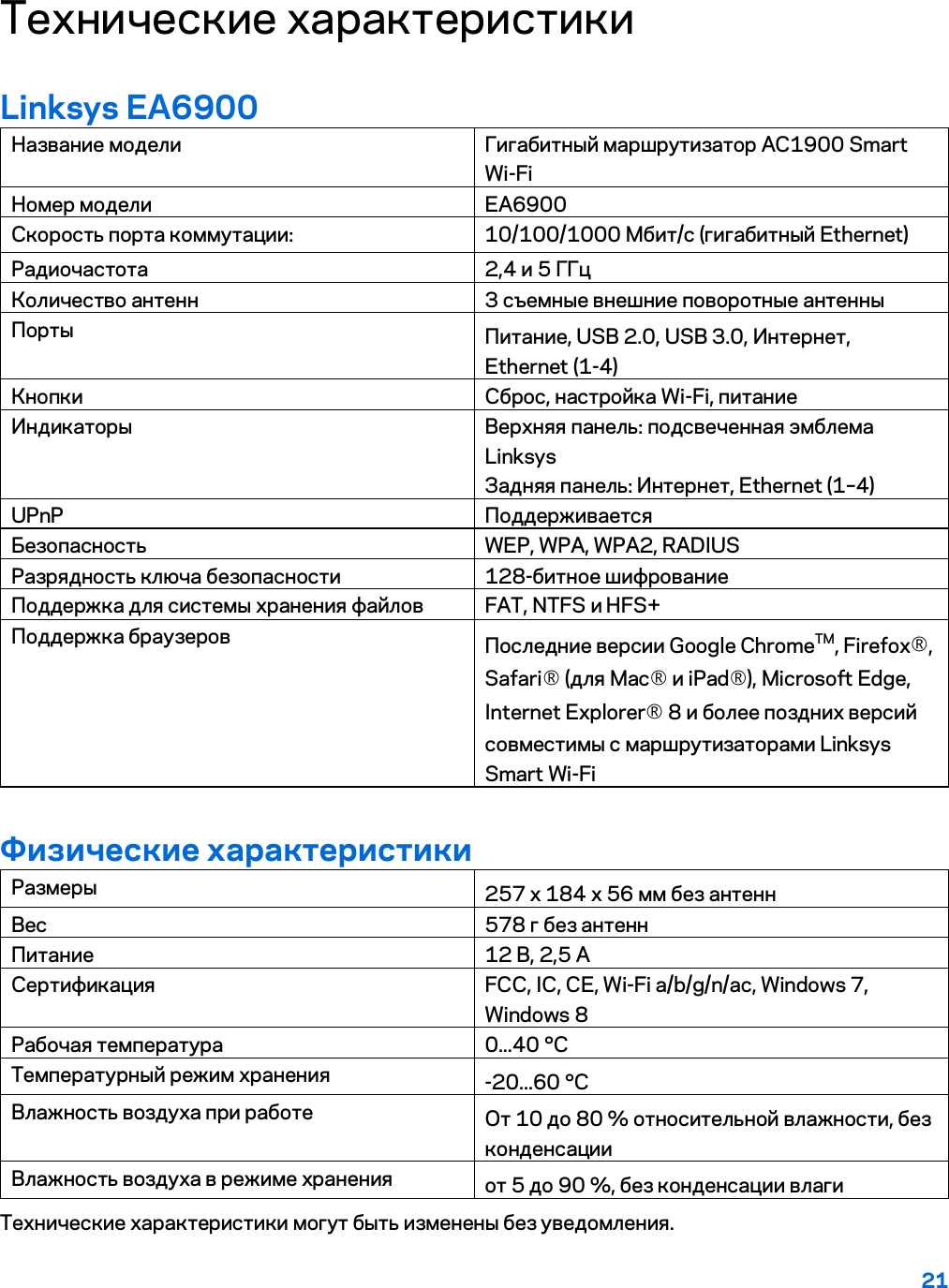 21  Технические характеристики Linksys EA6900 Название модели Гигабитный маршрутизатор AC1900 Smart Wi-Fi Номер модели EA6900 Скорость порта коммутации: 10/100/1000 Мбит/с (гигабитный Ethernet) Радиочастота 2,4 и 5 ГГц Количество антенн 3 съемные внешние поворотные антенны Порты Питание, USB 2.0, USB 3.0, Интернет, Ethernet (1-4) Кнопки Сброс, настройка Wi-Fi, питание  Индикаторы Верхняя панель: подсвеченная эмблема Linksys Задняя панель: Интернет, Ethernet (1–4) UPnP Поддерживается Безопасность WEP, WPA, WPA2, RADIUS Разрядность ключа безопасности 128-битное шифрование Поддержка для системы хранения файлов FAT, NTFS и HFS+ Поддержка браузеров Последние версии Google ChromeTM, Firefox®, Safari® (для Mac® и iPad®), Microsoft Edge, Internet Explorer® 8 и более поздних версий совместимы с маршрутизаторами Linksys Smart Wi-Fi Физические характеристики Размеры 257 x 184 x 56 мм без антенн Вес 578 г без антенн Питание 12 В, 2,5 A Сертификация FCC, IC, CE, Wi-Fi a/b/g/n/ac, Windows 7, Windows 8 Рабочая температура 0...40 °C Температурный режим хранения -20...60 °C Влажность воздуха при работе От 10 до 80 % относительной влажности, без конденсации Влажность воздуха в режиме хранения от 5 до 90 %, без конденсации влаги Технические характеристики могут быть изменены без уведомления.   