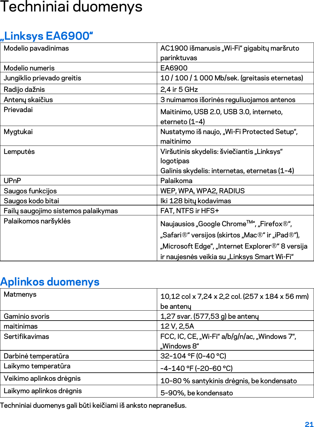 21  Techniniai duomenys „Linksys EA6900‘‘ Modelio pavadinimas AC1900 išmanusis „Wi-Fi“ gigabitų maršruto parinktuvas Modelio numeris EA6900 Jungiklio prievado greitis 10 / 100 / 1 000 Mb/sek. (greitasis eternetas) Radijo dažnis 2,4 ir 5 GHz Antenų skaičius 3 nuimamos išorinės reguliuojamos antenos Prievadai Maitinimo, USB 2.0, USB 3.0, interneto, eterneto (1–4) Mygtukai Nustatymo iš naujo, „Wi-Fi Protected Setup“, maitinimo  Lemputės Viršutinis skydelis: šviečiantis „Linksys“ logotipas Galinis skydelis: internetas, eternetas (1–4) UPnP Palaikoma Saugos funkcijos WEP, WPA, WPA2, RADIUS Saugos kodo bitai Iki 128 bitų kodavimas Failų saugojimo sistemos palaikymas FAT, NTFS ir HFS+ Palaikomos naršyklės Naujausios „Google ChromeTM“, „Firefox®“, „Safari®“ versijos (skirtos „Mac®“ ir „iPad®“), „Microsoft Edge“, „Internet Explorer®“ 8 versija ir naujesnės veikia su „Linksys Smart Wi-Fi“ Aplinkos duomenys Matmenys 10,12 col x 7,24 x 2,2 col. (257 x 184 x 56 mm) be antenų Gaminio svoris 1,27 svar. (577,53 g) be antenų maitinimas 12 V, 2,5A Sertifikavimas FCC, IC, CE, „Wi-Fi“ a/b/g/n/ac, „Windows 7“, „Windows 8“ Darbinė temperatūra 32–104 °F (0–40 °C) Laikymo temperatūra –4–140 °F (–20–60 °C) Veikimo aplinkos drėgnis 10–80 % santykinis drėgnis, be kondensato Laikymo aplinkos drėgnis 5–90%, be kondensato Techniniai duomenys gali būti keičiami iš anksto nepranešus.   