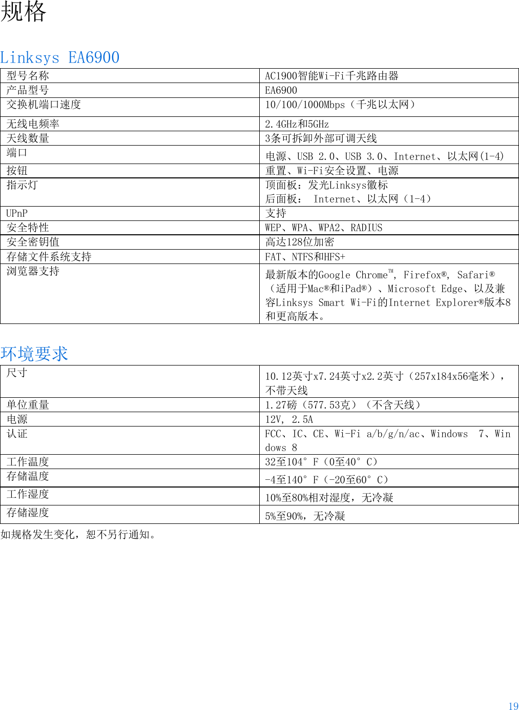 19  规格 Linksys EA6900 型号名称  AC1900智能Wi-Fi千兆路由器 产品型号  EA6900 交换机端口速度  10/100/1000Mbps（千兆以太网） 无线电频率  2.4GHz和5GHz 天线数量  3条可拆卸外部可调天线 端口 电源、USB 2.0、USB 3.0、Internet、以太网(1-4) 按钮 重置、Wi-Fi安全设置、电源  指示灯 顶面板：发光Linksys徽标 后面板： Internet、以太网（1-4） UPnP  支持 安全特性  WEP、WPA、WPA2、RADIUS 安全密钥值 高达128位加密 存储文件系统支持  FAT、NTFS和HFS+ 浏览器支持 最新版本的Google ChromeTM, Firefox®, Safari®（适用于Mac®和iPad®）、Microsoft Edge、以及兼容Linksys Smart Wi-Fi的Internet Explorer®版本8和更高版本。 环境要求 尺寸 10.12英寸x7.24英寸x2.2英寸（257x184x56毫米），不带天线 单位重量  1.27磅（577.53克）（不含天线） 电源  12V, 2.5A 认证  FCC、IC、CE、Wi-Fi a/b/g/n/ac、Windows  7、Windows 8 工作温度  32至104°F（0至40°C） 存储温度 -4至140°F（-20至60°C） 工作湿度 10%至80%相对湿度，无冷凝 存储湿度 5%至90%，无冷凝 如规格发生变化，恕不另行通知。    