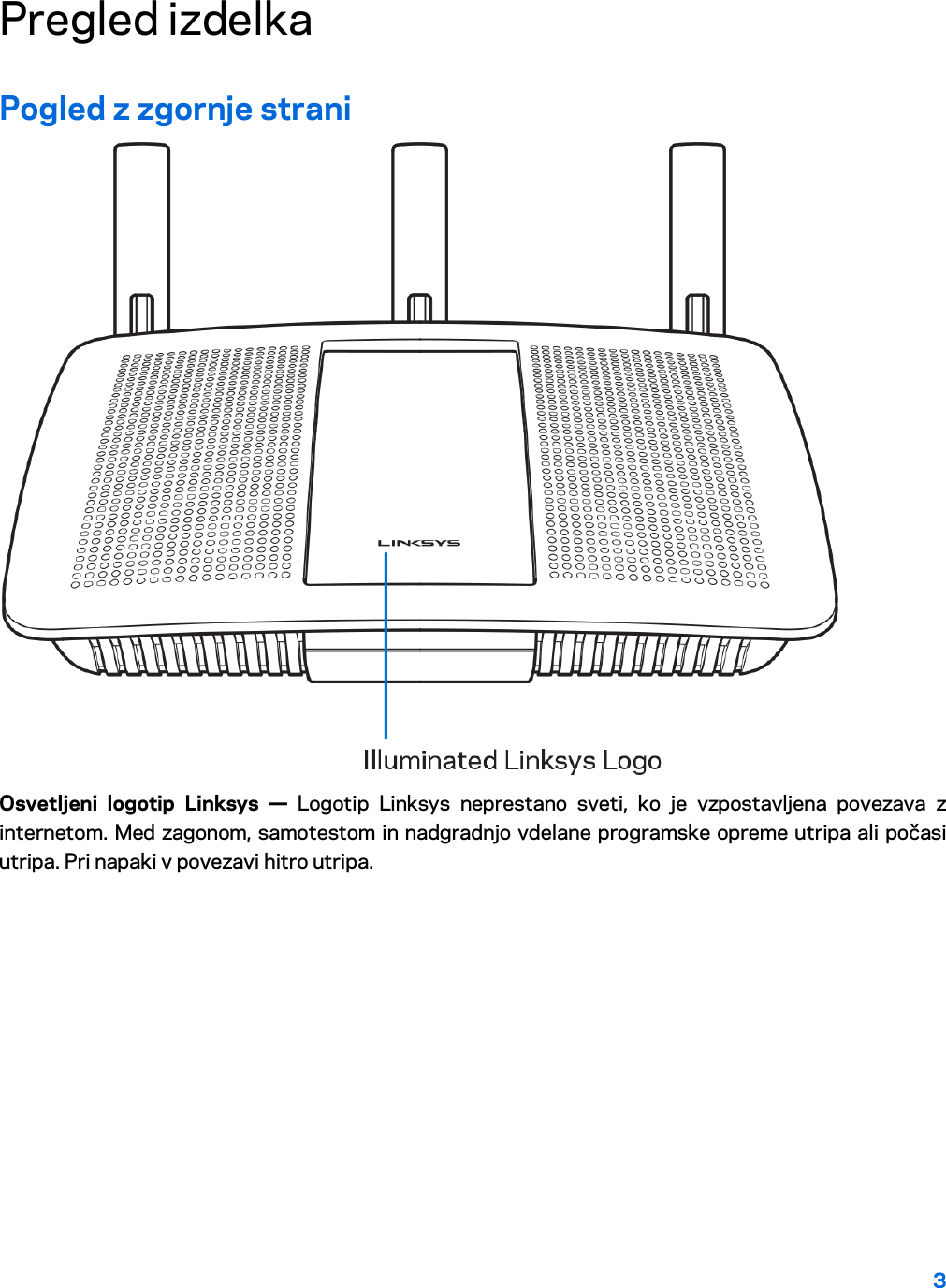 3  Pregled izdelka  Pogled z zgornje strani  Osvetljeni logotip Linksys —  Logotip Linksys neprestano sveti, ko je vzpostavljena povezava z internetom. Med zagonom, samotestom in nadgradnjo vdelane programske opreme utripa ali počasi utripa. Pri napaki v povezavi hitro utripa. 