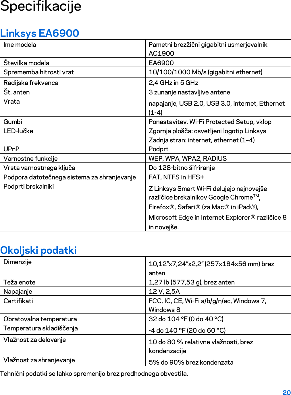 20  Specifikacije Linksys EA6900 Ime modela Pametni brezžični gigabitni usmerjevalnik AC1900 Številka modela EA6900 Sprememba hitrosti vrat 10/100/1000 Mb/s (gigabitni ethernet) Radijska frekvenca 2,4 GHz in 5 GHz Št. anten 3 zunanje nastavljive antene Vrata napajanje, USB 2.0, USB 3.0, internet, Ethernet (1-4) Gumbi Ponastavitev, Wi-Fi Protected Setup, vklop  LED-lučke Zgornja plošča: osvetljeni logotip Linksys Zadnja stran: internet, ethernet (1–4) UPnP Podprt Varnostne funkcije WEP, WPA, WPA2, RADIUS Vrsta varnostnega ključa Do 128-bitno šifriranje Podpora datotečnega sistema za shranjevanje FAT, NTFS in HFS+ Podprti brskalniki Z Linksys Smart Wi-Fi delujejo najnovejše različice brskalnikov Google ChromeTM, Firefox®, Safari® (za Mac® in iPad®), Microsoft Edge in Internet Explorer® različice 8 in novejše. Okoljski podatki Dimenzije 10,12”x7,24”x2,2” (257x184x56 mm) brez anten Teža enote 1,27 lb (577,53 g), brez anten Napajanje 12 V, 2,5A Certifikati FCC, IC, CE, Wi-Fi a/b/g/n/ac, Windows 7, Windows 8 Obratovalna temperatura 32 do 104 °F (0 do 40 °C) Temperatura skladiščenja -4 do 140 °F (20 do 60 °C) Vlažnost za delovanje 10 do 80 % relativne vlažnosti, brez kondenzacije Vlažnost za shranjevanje 5% do 90% brez kondenzata Tehnični podatki se lahko spremenijo brez predhodnega obvestila.   