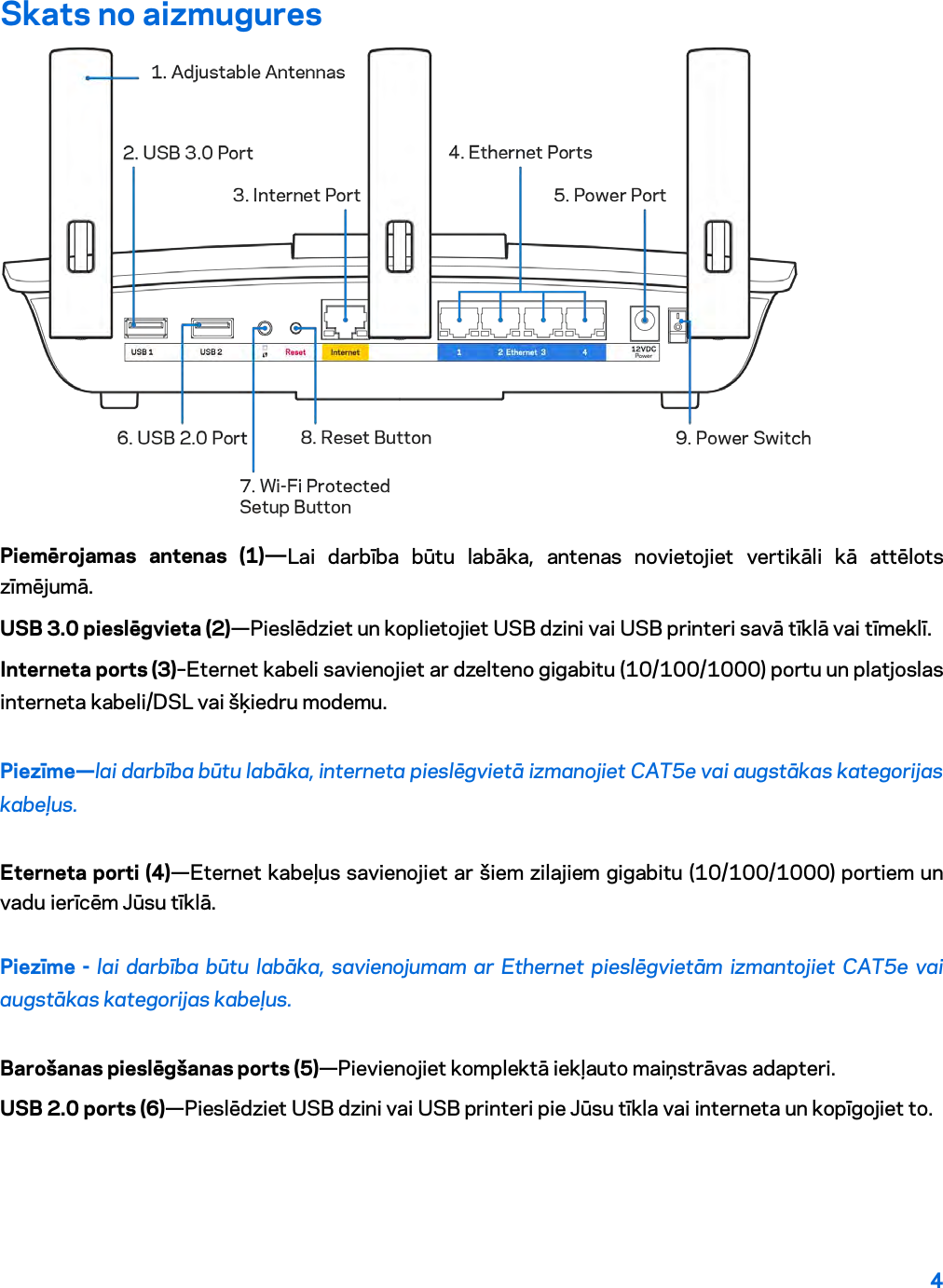 4  Skats no aizmugures  Piemērojamas antenas (1)—Lai darbība būtu labāka, antenas novietojiet vertikāli kā attēlots zīmējumā. USB 3.0 pieslēgvieta (2)—Pieslēdziet un koplietojiet USB dzini vai USB printeri savā tīklā vai tīmeklī. Interneta ports (3)–Eternet kabeli savienojiet ar dzelteno gigabitu (10/100/1000) portu un platjoslas interneta kabeli/DSL vai šķiedru modemu. Piezīme—lai darbība būtu labāka, interneta pieslēgvietā izmanojiet CAT5e vai augstākas kategorijas kabeļus. Eterneta porti (4)—Eternet kabeļus savienojiet ar šiem zilajiem gigabitu (10/100/1000) portiem un vadu ierīcēm Jūsu tīklā. Piezīme - lai darbība būtu labāka, savienojumam ar Ethernet pieslēgvietām izmantojiet CAT5e vai augstākas kategorijas kabeļus. Barošanas pieslēgšanas ports (5)—Pievienojiet komplektā iekļauto maiņstrāvas adapteri. USB 2.0 ports (6)—Pieslēdziet USB dzini vai USB printeri pie Jūsu tīkla vai interneta un kopīgojiet to. 