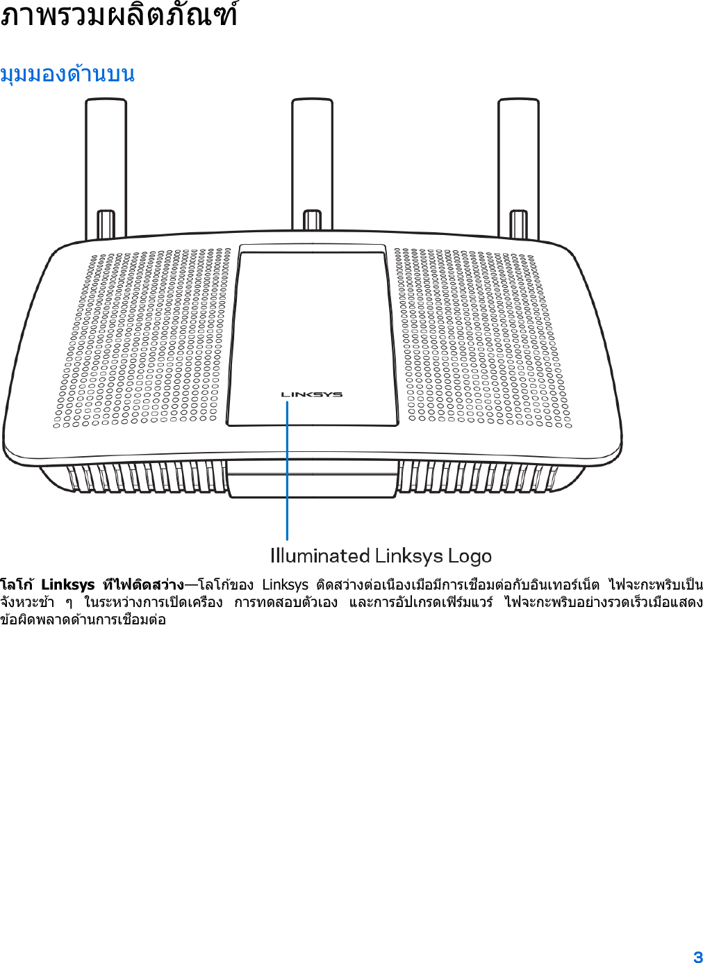 3  ภาพรวมผลิตภัณฑ์  มุมมองด ้านบน  โลโก้  Linksys  ที่ไฟต ิดสว่าง—โลโก้ของ  Linksys  ติดสว่างต่อเนื่องเมื่อมีการเชื่อมต่อกับอินเทอร์เน็ต  ไฟจะกะพริบเป็ นจังหวะช ้า  ๆ  ในระหว่างการเปิดเครื่อง  การทดสอบตัวเอง  และการอัปเกรดเฟิร์มแวร์  ไฟจะกะพริบอย่างรวดเร็วเมื่อแสดงข ้อผิดพลาดด ้านการเชื่อมต่อ 