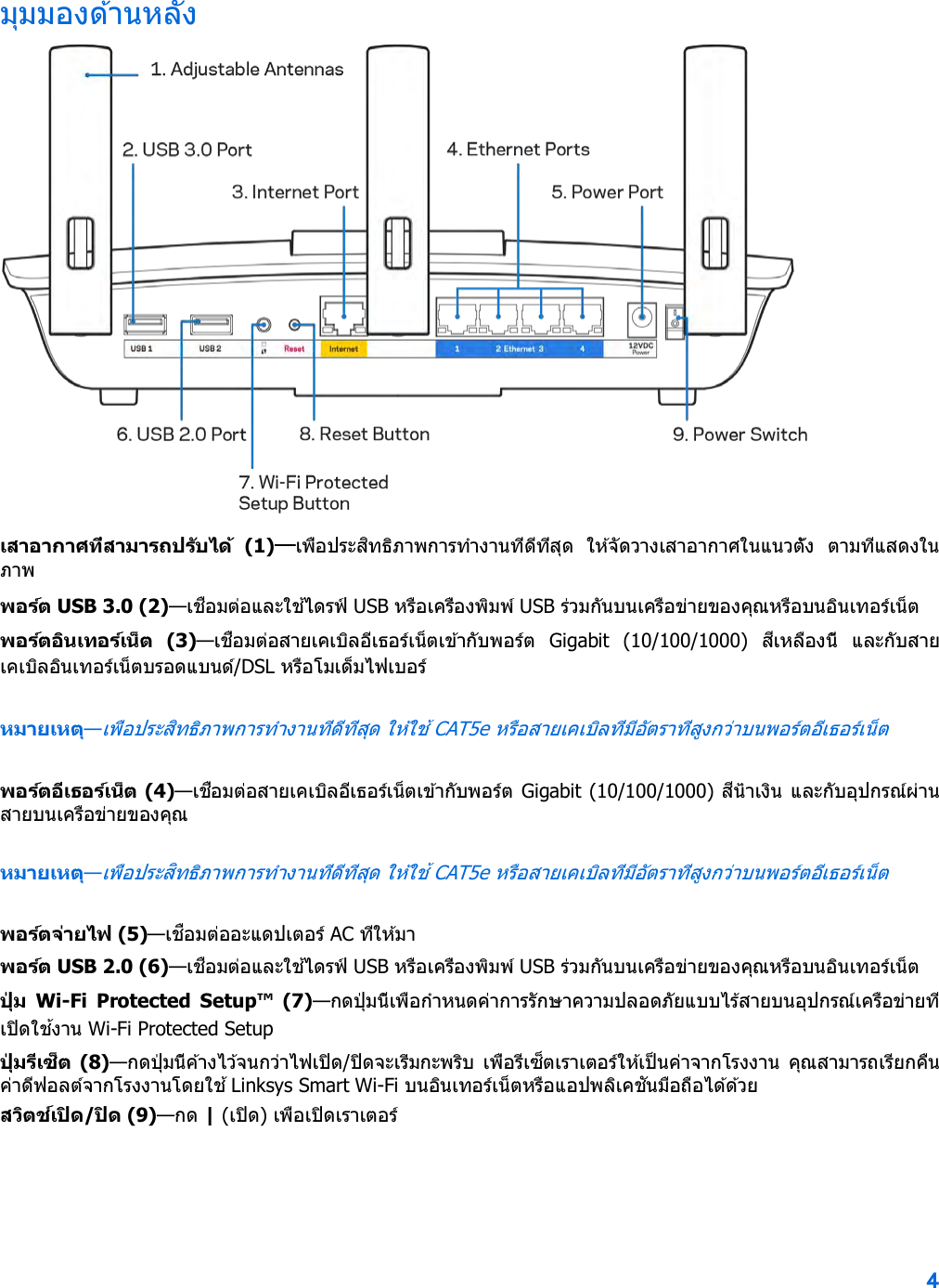 4  มุมมองด ้านหลัง  เสาอากาศที่สามารถปร ับได้  (1)—เพื่อประสิทธิภาพการทํางานที่ดีที่สุด  ให ้จัดวางเสาอากาศในแนวตั้ง  ตามที่แสดงในภาพ พอร ์ต USB 3.0 (2)—เชื่อมต่อและใช ้ไดรฟ์  USB หรือเครื่องพิมพ์ USB ร่วมกันบนเครือข่ายของคุณหรือบนอินเทอร์เน็ต พอร ์ตอ ินเทอร ์เน็ ต  (3)—เชื่อมต่อสายเคเบิลอีเธอร์เน็ตเข ้ากับพอร์ต  Gigabit (10/100/1000) สีเหลืองนี้  และกับสายเคเบิลอินเทอร์เน็ตบรอดแบนด์/DSL หรือโมเด็มไฟเบอร์ หมายเหตุ—เพื่อประสิทธิภาพการทํางานที่ดีที่สุด ให ้ใช ้ CAT5e หรือสายเคเบิลที่มีอัตราที่สูงกว่าบนพอร์ตอีเธอร์เน็ต พอร์ตอีเธอร์เน็ต (4)—เชื่อมต่อสายเคเบิลอีเธอร์เน็ตเข ้ากับพอร์ต Gigabit (10/100/1000) สีนํ้าเงิน และกับอุปกรณ์ผ่านสายบนเครือข่ายของคุณ หมายเหตุ—เพื่อประสิทธิภาพการทํางานที่ดีที่สุด ให ้ใช ้ CAT5e หรือสายเคเบิลที่มีอัตราที่สูงกว่าบนพอร์ตอีเธอร์เน็ต พอร์ตจ่ายไฟ (5)—เชื่อมต่ออะแดปเตอร์ AC ท ี ่ใ ห ้ม า  พอร ์ต USB 2.0 (6)—เชื่อมต่อและใช ้ไดรฟ์  USB หรือเครื่องพิมพ์ USB ร่วมกันบนเครือข่ายของคุณหรือบนอินเทอร์เน็ต ป ุ่ ม   Wi-Fi Protected Setup™ (7)—กดปุ่ มนี้เพื่อกําหนดค่าการรักษาความปลอดภัยแบบไร้สายบนอุปกรณ์เครือข่ายที่เปิ ดใช ้งาน Wi-Fi Protected Setup ป ุ่ ม ร ี เ ซ ็ต   (8)—กดปุ่ มนี้ค ้างไว ้จนกว่าไฟเปิด/ปิดจะเริ่มกะพริบ เพื่อรีเซ็ตเราเตอร์ให ้เป็ นค่าจากโรงงาน คุณสามารถเรียกคืนค่าดีฟอลต์จากโรงงานโดยใช ้ Linksys Smart Wi-Fi บนอินเทอร์เน็ตหรือแอปพลิเคชันมือถือได ้ด ้วย ส ว ิต ช ์เ ปิ ด /ปิ ด  (9)—กด | (เปิด) เพื่อเปิดเราเตอร์ 