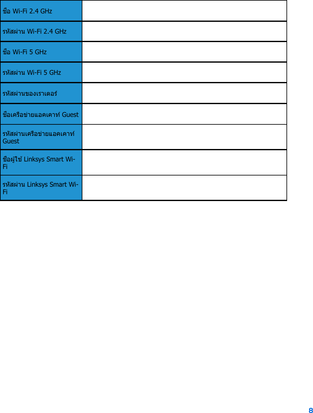8   ชื่อ Wi-Fi 2.4 GHz  รหัสผ่าน Wi-Fi 2.4 GHz  ชื่อ Wi-Fi 5 GHz  รหัสผ่าน Wi-Fi 5 GHz  รหัสผ่านของเราเตอร์   ชื่อเครือข่ายแอคเคาท์ Guest  รหัสผ่านเครือข่ายแอคเคาท์ Guest  ชื่อผู ้ใช ้ Linksys Smart Wi-Fi  รหัสผ่าน Linksys Smart Wi-Fi  