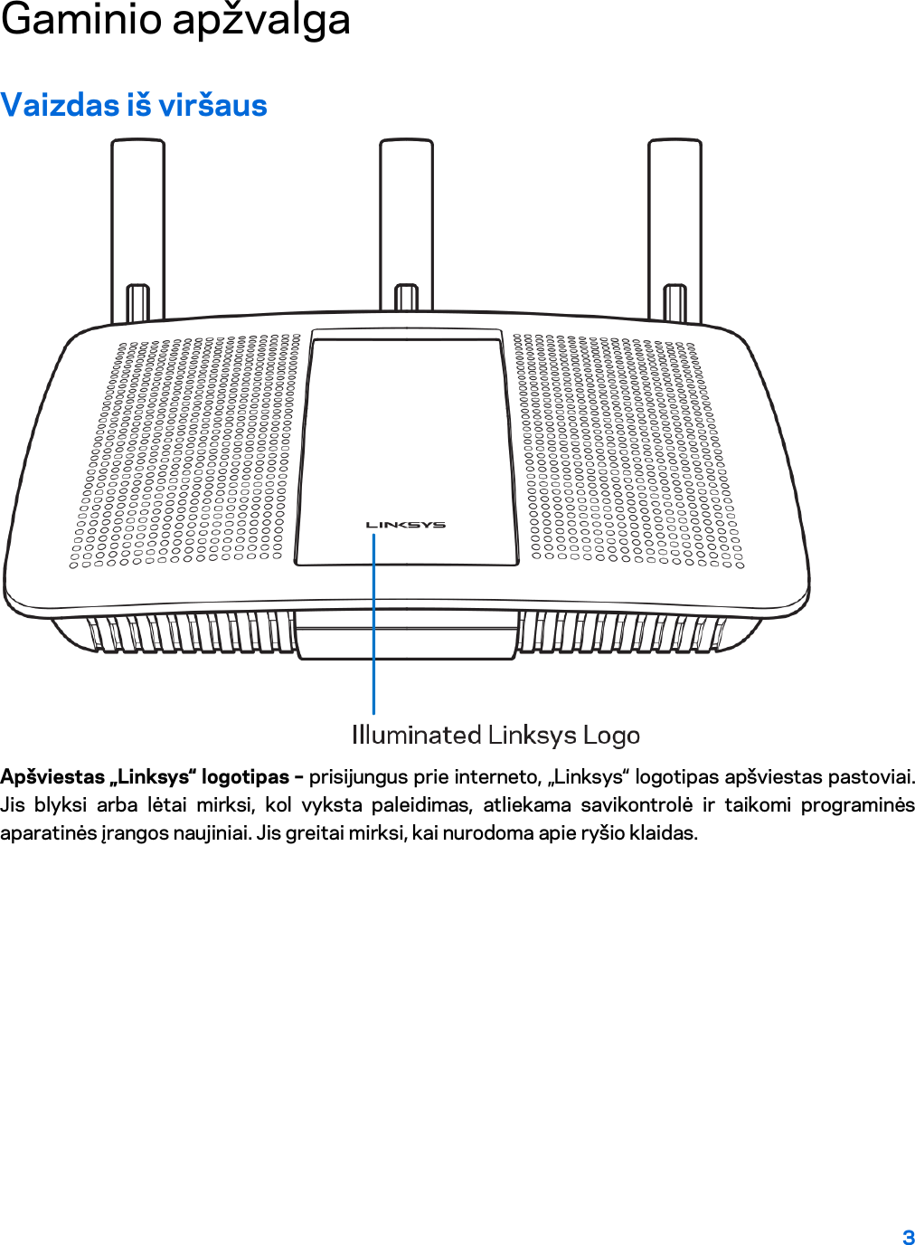 3  Gaminio apžvalga  Vaizdas iš viršaus  Apšviestas „Linksys“ logotipas – prisijungus prie interneto, „Linksys“ logotipas apšviestas pastoviai. Jis blyksi arba lėtai mirksi, kol vyksta paleidimas, atliekama savikontrolė ir taikomi programinės aparatinės įrangos naujiniai. Jis greitai mirksi, kai nurodoma apie ryšio klaidas. 