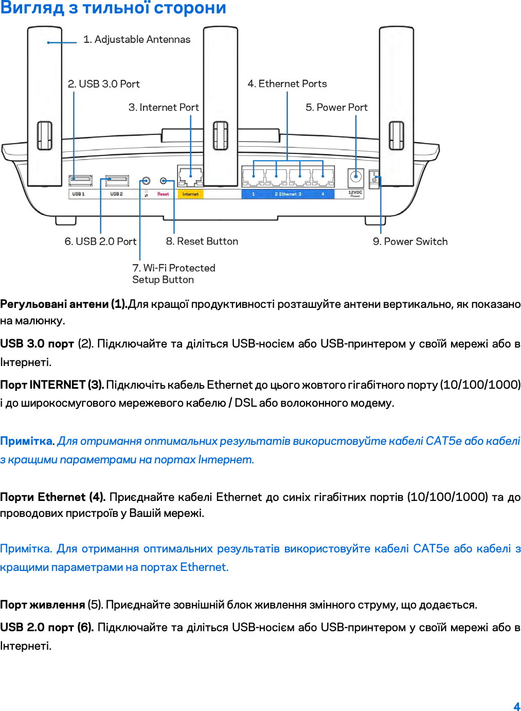 4  Вигляд з тильної сторони  Регульовані антени (1).Для кращої продуктивності розташуйте антени вертикально, як показано на малюнку. USB 3.0 порт (2). Підключайте та діліться USB-носієм або USB-принтером у своїй мережі або в Інтернеті. Порт INTERNET (3). Підключіть кабель Ethernet до цього жовтого гігабітного порту (10/100/1000) і до широкосмугового мережевого кабелю / DSL або волоконного модему. Примітка. Для отримання оптимальних результатів використовуйте кабелі CAT5e або кабелі з кращими параметрами на портах Інтернет. Порти Ethernet (4). Приєднайте кабелі Ethernet до синіх гігабітних портів (10/100/1000) та до проводових пристроїв у Вашій мережі. Примітка. Для отримання оптимальних результатів використовуйте кабелі CAT5e або кабелі з кращими параметрами на портах Ethernet. Порт живлення (5). Приєднайте зовнішній блок живлення змінного струму, що додається. USB 2.0 порт (6). Підключайте та діліться USB-носієм або USB-принтером у своїй мережі або в Інтернеті. 