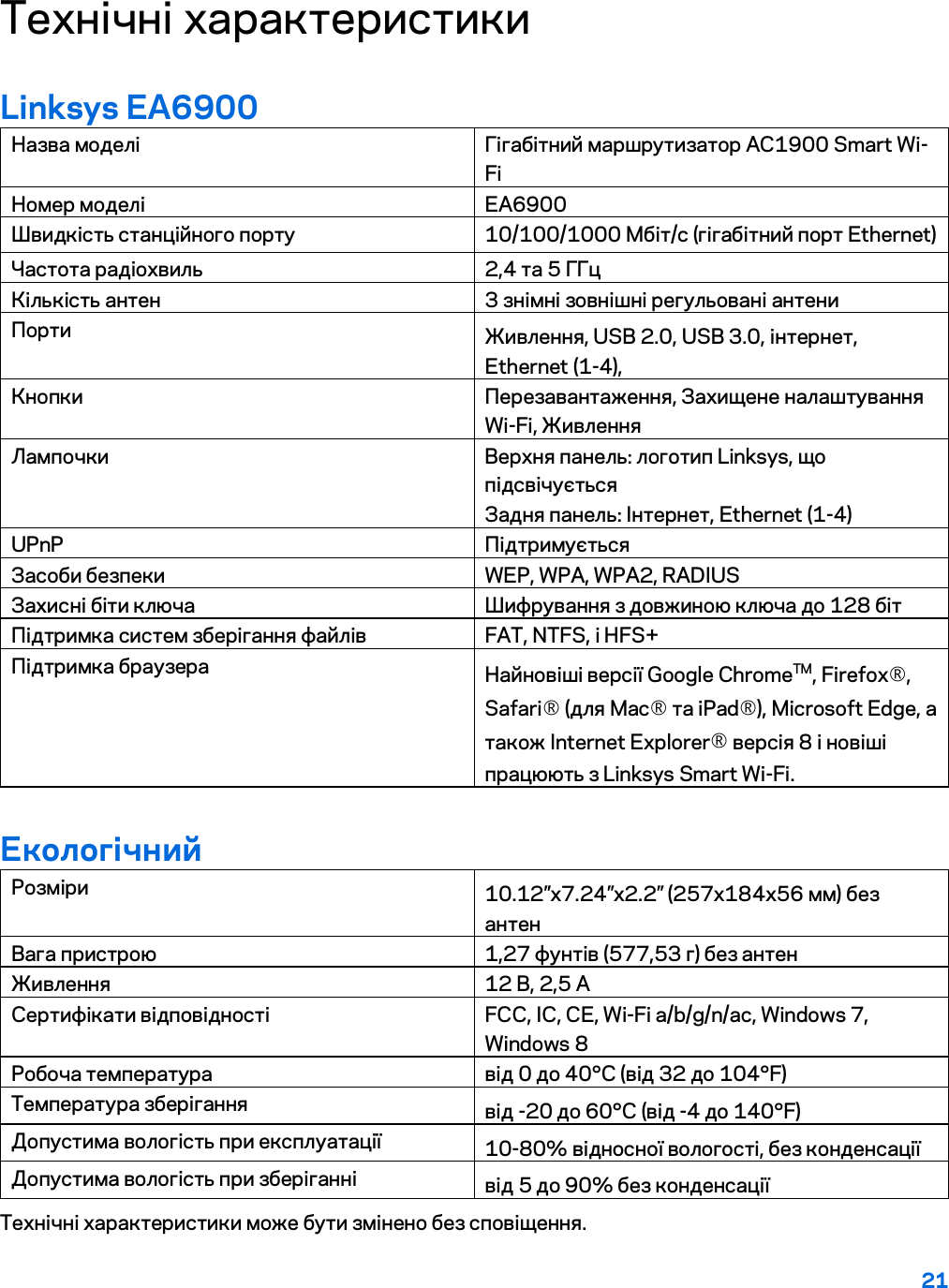 21  Технічні характеристики Linksys EA6900 Назва моделі Гігабітний маршрутизатор AC1900 Smart Wi-Fi Номер моделі EA6900 Швидкість станційного порту 10/100/1000 Мбіт/с (гігабітний порт Ethernet) Частота радіохвиль 2,4 та 5 ГГц Кількість антен 3 знімні зовнішні регульовані антени Порти Живлення, USB 2.0, USB 3.0, інтернет, Ethernet (1-4), Кнопки Перезавантаження, Захищене налаштування Wi-Fi, Живлення  Лампочки Верхня панель: логотип Linksys, що підсвічується Задня панель: Інтернет, Ethernet (1-4) UPnP Підтримується Засоби безпеки WEP, WPA, WPA2, RADIUS Захисні біти ключа Шифрування з довжиною ключа до 128 біт Підтримка систем зберігання файлів FAT, NTFS, і HFS+ Підтримка браузера Найновіші версії Google ChromeTM, Firefox®, Safari® (для Mac® та iPad®), Microsoft Edge, а також Internet Explorer® версія 8 і новіші працюють з Linksys Smart Wi-Fi. Екологічний Розміри 10.12”x7.24”x2.2” (257x184x56 мм) без антен Вага пристрою 1,27 фунтів (577,53 г) без антен Живлення 12 В, 2,5 А Сертифікати відповідності FCC, IC, CE, Wi-Fi a/b/g/n/ac, Windows 7, Windows 8 Робоча температура від 0 до 40°C (від 32 до 104°F) Температура зберігання від -20 до 60°C (від -4 до 140°F) Допустима вологість при експлуатації 10-80% відносної вологості, без конденсації Допустима вологість при зберіганні від 5 до 90% без конденсації Технічні характеристики може бути змінено без сповіщення.   