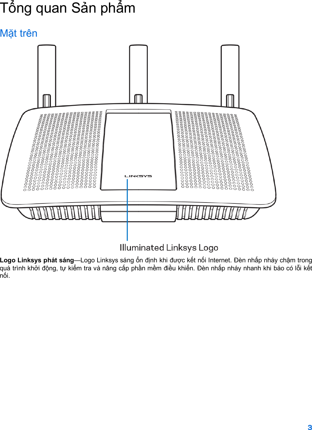 3  Tổng quan Sản phẩm  Mặt trên  Logo Linksys phát sáng—Logo Linksys sáng ổn định khi được kết nối Internet. Đèn nhấp nháy chậm trong quá trình khởi động, tự kiểm tra và nâng cấp phần mềm điều khiển. Đèn nhấp nháy nhanh khi báo có lỗi kết nối. 