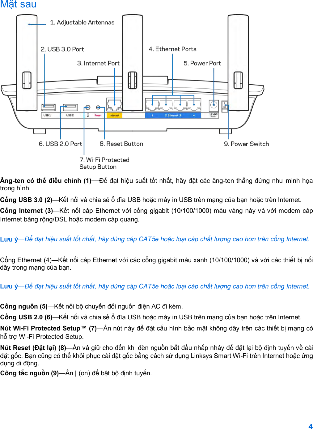 4  Mặt sau  Ăng-ten có thể điều chỉnh (1)—Để đạt hiệu suất tốt nhất, hãy đặt các ăng-ten thẳng đứng như minh họa trong hình. Cổng USB 3.0 (2)—Kết nối và chia sẻ ổ đĩa USB hoặc máy in USB trên mạng của bạn hoặc trên Internet. Cổng Internet (3)—Kết nối cáp Ethernet với cổng gigabit (10/100/1000) màu vàng này và với modem cáp Internet băng rộng/DSL hoặc modem cáp quang. Lưu ý—Để đạt hiệu suất tốt nhất, hãy dùng cáp CAT5e hoặc loại cáp chất lượng cao hơn trên cổng Internet. Cổng Ethernet (4)—Kết nối cáp Ethernet với các cổng gigabit màu xanh (10/100/1000) và với các thiết bị nối dây trong mạng của bạn. Lưu ý—Để đạt hiệu suất tốt nhất, hãy dùng cáp CAT5e hoặc loại cáp chất lượng cao hơn trên cổng Internet. Cổng nguồn (5)—Kết nối bộ chuyển đổi nguồn điện AC đi kèm. Cổng USB 2.0 (6)—Kết nối và chia sẻ ổ đĩa USB hoặc máy in USB trên mạng của bạn hoặc trên Internet. Nút Wi-Fi Protected Setup™ (7)—Ấn nút này để đặt cấu hình bảo mật không dây trên các thiết bị mạng có hỗ trợ Wi-Fi Protected Setup. Nút Reset (Đặt lại) (8)—Ấn và giữ cho đến khi đèn nguồn bắt đầu nhấp nháy để đặt lại bộ định tuyến về cài đặt gốc. Bạn cũng có thể khôi phục cài đặt gốc bằng cách sử dụng Linksys Smart Wi-Fi trên Internet hoặc ứng dụng di động. Công tắc nguồn (9)—Ấn | (on) để bật bộ định tuyến. 