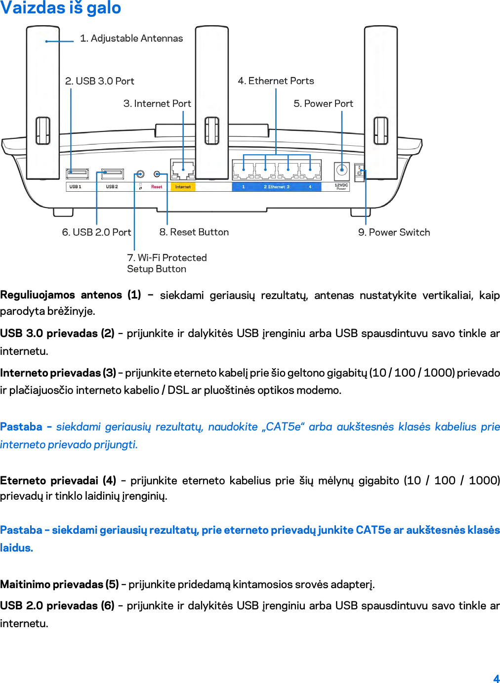 4  Vaizdas iš galo  Reguliuojamos antenos (1)  –  siekdami geriausių rezultatų, antenas nustatykite vertikaliai, kaip parodyta brėžinyje. USB 3.0 prievadas (2) – prijunkite ir dalykitės USB įrenginiu arba USB spausdintuvu savo tinkle ar internetu. Interneto prievadas (3) – prijunkite eterneto kabelį prie šio geltono gigabitų (10 / 100 / 1000) prievado ir plačiajuosčio interneto kabelio / DSL ar pluoštinės optikos modemo. Pastaba  –  siekdami geriausių rezultatų, naudokite „CAT5e“ arba aukštesnės klasės kabelius prie interneto prievado prijungti. Eterneto prievadai (4)  –  prijunkite eterneto kabelius prie šių mėlynų gigabito (10 / 100 / 1000) prievadų ir tinklo laidinių įrenginių. Pastaba – siekdami geriausių rezultatų, prie eterneto prievadų junkite CAT5e ar aukštesnės klasės laidus. Maitinimo prievadas (5) – prijunkite pridedamą kintamosios srovės adapterį. USB 2.0 prievadas (6) – prijunkite ir dalykitės USB įrenginiu arba USB spausdintuvu savo tinkle ar internetu. 