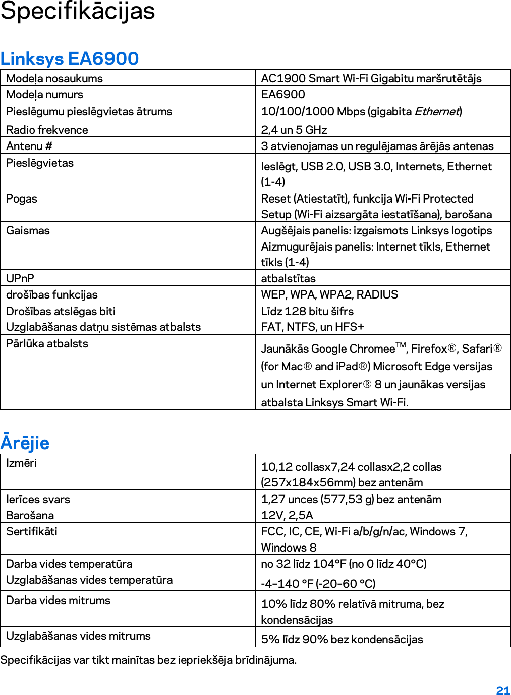 21  Specifikācijas Linksys EA6900 Modeļa nosaukums AC1900 Smart Wi-Fi Gigabitu maršrutētājs Modeļa numurs EA6900 Pieslēgumu pieslēgvietas ātrums 10/100/1000 Mbps (gigabita Ethernet) Radio frekvence 2,4 un 5 GHz Antenu #  3 atvienojamas un regulējamas ārējās antenas Pieslēgvietas Ieslēgt, USB 2.0, USB 3.0, Internets, Ethernet (1-4) Pogas Reset (Atiestatīt), funkcija Wi-Fi Protected Setup (Wi-Fi aizsargāta iestatīšana), barošana  Gaismas Augšējais panelis: izgaismots Linksys logotips Aizmugurējais panelis: Internet tīkls, Ethernet tīkls (1-4) UPnP atbalstītas drošības funkcijas WEP, WPA, WPA2, RADIUS Drošības atslēgas biti  Līdz 128 bitu šifrs Uzglabāšanas datņu sistēmas atbalsts FAT, NTFS, un HFS+ Pārlūka atbalsts Jaunākās Google ChromeeTM, Firefox®, Safari® (for Mac® and iPad®) Microsoft Edge versijas un Internet Explorer® 8 un jaunākas versijas atbalsta Linksys Smart Wi-Fi. Ārējie Izmēri 10,12 collasx7,24 collasx2,2 collas (257x184x56mm) bez antenām Ierīces svars 1,27 unces (577,53 g) bez antenām Barošana 12V, 2,5A Sertifikāti  FCC, IC, CE, Wi-Fi a/b/g/n/ac, Windows 7, Windows 8 Darba vides temperatūra no 32 līdz 104°F (no 0 līdz 40°C) Uzglabāšanas vides temperatūra -4–140 °F (-20–60 °C) Darba vides mitrums 10% līdz 80% relatīvā mitruma, bez kondensācijas Uzglabāšanas vides mitrums 5% līdz 90% bez kondensācijas Specifikācijas var tikt mainītas bez iepriekšēja brīdinājuma.    