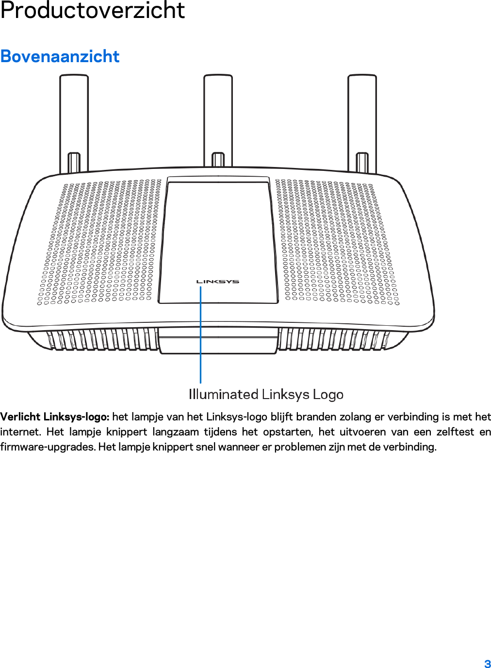 3  Productoverzicht  Bovenaanzicht  Verlicht Linksys-logo: het lampje van het Linksys-logo blijft branden zolang er verbinding is met het internet. Het lampje knippert langzaam tijdens het opstarten, het uitvoeren van een zelftest en firmware-upgrades. Het lampje knippert snel wanneer er problemen zijn met de verbinding. 