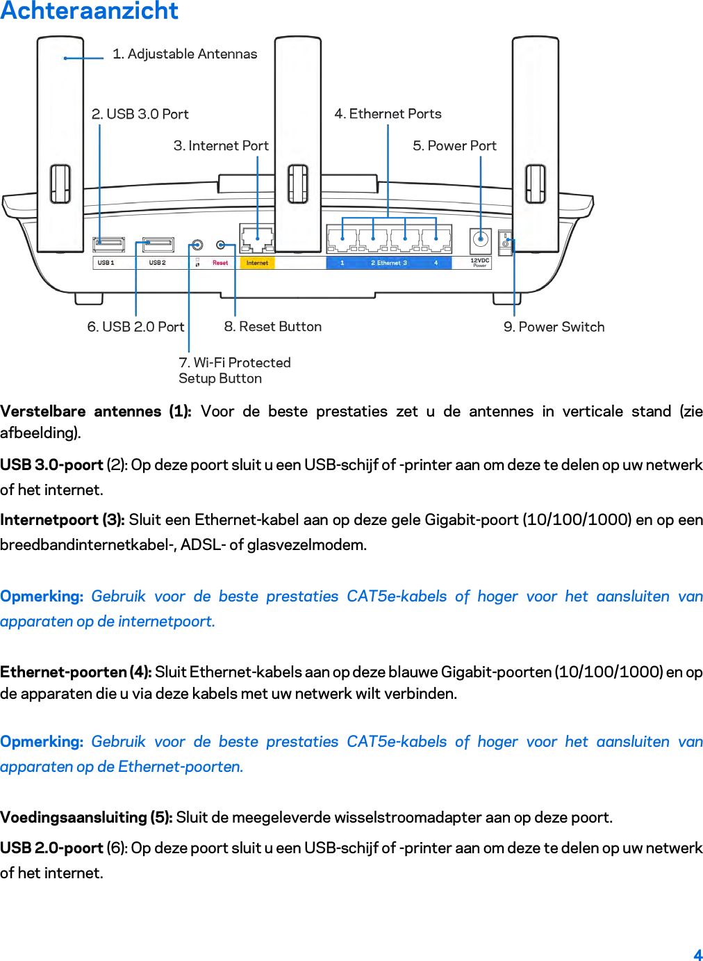 4  Achteraanzicht  Verstelbare antennes (1): Voor de beste prestaties zet u de antennes in verticale stand (zie afbeelding). USB 3.0-poort (2): Op deze poort sluit u een USB-schijf of -printer aan om deze te delen op uw netwerk of het internet. Internetpoort (3): Sluit een Ethernet-kabel aan op deze gele Gigabit-poort (10/100/1000) en op een breedbandinternetkabel-, ADSL- of glasvezelmodem. Opmerking:  Gebruik voor de beste prestaties CAT5e-kabels of hoger voor het aansluiten van apparaten op de internetpoort. Ethernet-poorten (4): Sluit Ethernet-kabels aan op deze blauwe Gigabit-poorten (10/100/1000) en op de apparaten die u via deze kabels met uw netwerk wilt verbinden. Opmerking:  Gebruik voor de beste prestaties CAT5e-kabels of hoger voor het aansluiten van apparaten op de Ethernet-poorten. Voedingsaansluiting (5): Sluit de meegeleverde wisselstroomadapter aan op deze poort. USB 2.0-poort (6): Op deze poort sluit u een USB-schijf of -printer aan om deze te delen op uw netwerk of het internet. 