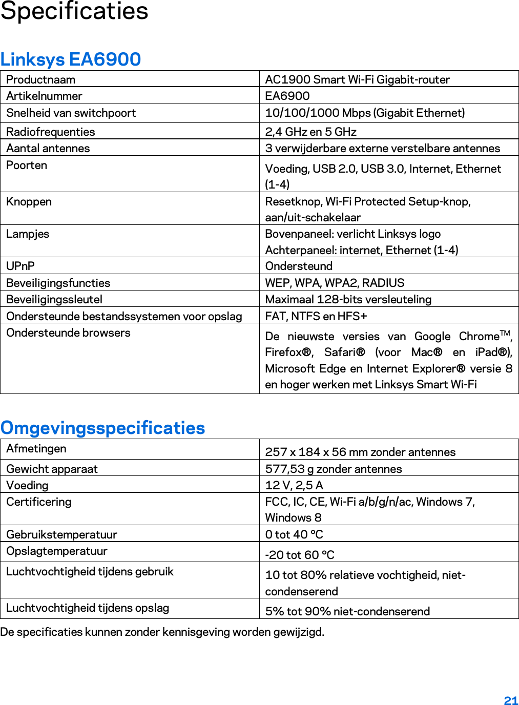 21  Specificaties Linksys EA6900 Productnaam AC1900 Smart Wi-Fi Gigabit-router Artikelnummer EA6900 Snelheid van switchpoort 10/100/1000 Mbps (Gigabit Ethernet) Radiofrequenties 2,4 GHz en 5 GHz Aantal antennes 3 verwijderbare externe verstelbare antennes Poorten Voeding, USB 2.0, USB 3.0, Internet, Ethernet (1-4) Knoppen Resetknop, Wi-Fi Protected Setup-knop, aan/uit-schakelaar  Lampjes Bovenpaneel: verlicht Linksys logo Achterpaneel: internet, Ethernet (1-4) UPnP Ondersteund Beveiligingsfuncties WEP, WPA, WPA2, RADIUS Beveiligingssleutel Maximaal 128-bits versleuteling Ondersteunde bestandssystemen voor opslag FAT, NTFS en HFS+ Ondersteunde browsers De  nieuwste versies van Google ChromeTM, Firefox®, Safari®  (voor Mac®  en iPad®), Microsoft Edge en Internet Explorer® versie 8 en hoger werken met Linksys Smart Wi-Fi Omgevingsspecificaties Afmetingen 257 x 184 x 56 mm zonder antennes Gewicht apparaat 577,53 g zonder antennes Voeding 12 V, 2,5 A Certificering FCC, IC, CE, Wi-Fi a/b/g/n/ac, Windows 7, Windows 8 Gebruikstemperatuur 0 tot 40 °C Opslagtemperatuur -20 tot 60 °C Luchtvochtigheid tijdens gebruik 10 tot 80% relatieve vochtigheid, niet-condenserend Luchtvochtigheid tijdens opslag 5% tot 90% niet-condenserend De specificaties kunnen zonder kennisgeving worden gewijzigd.   