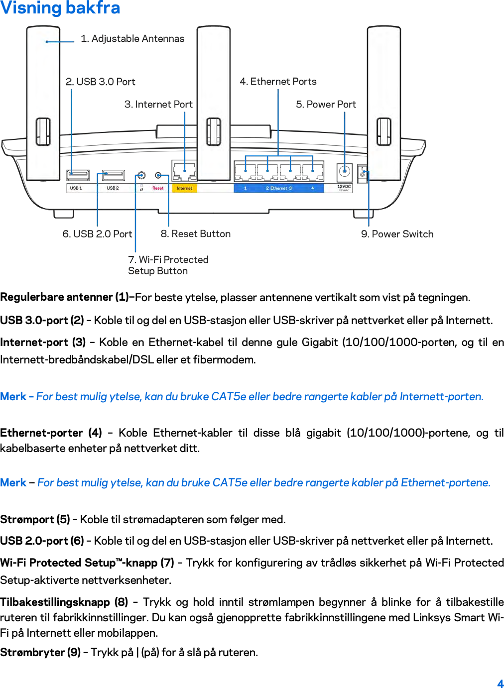 4  Visning bakfra  Regulerbare antenner (1)–For beste ytelse, plasser antennene vertikalt som vist på tegningen. USB 3.0-port (2) – Koble til og del en USB-stasjon eller USB-skriver på nettverket eller på Internett. Internet-port (3) – Koble en Ethernet-kabel til denne gule Gigabit (10/100/1000-porten, og til en Internett-bredbåndskabel/DSL eller et fibermodem. Merk – For best mulig ytelse, kan du bruke CAT5e eller bedre rangerte kabler på Internett-porten. Ethernet-porter (4)  –  Koble Ethernet-kabler til disse blå gigabit (10/100/1000)-portene, og til kabelbaserte enheter på nettverket ditt. Merk - --  For best mulig ytelse, kan du bruke CAT5e eller bedre rangerte kabler på Ethernet-portene. Strømport (5) – Koble til strømadapteren som følger med. USB 2.0-port (6) – Koble til og del en USB-stasjon eller USB-skriver på nettverket eller på Internett. Wi-Fi Protected Setup™-knapp (7) – Trykk for konfigurering av trådløs sikkerhet på Wi-Fi Protected Setup-aktiverte nettverksenheter. Tilbakestillingsknapp (8) – Trykk og hold inntil strømlampen begynner å blinke for å tilbakestille ruteren til fabrikkinnstillinger. Du kan også gjenopprette fabrikkinnstillingene med Linksys Smart Wi-Fi på Internett eller mobilappen. Strømbryter (9) – Trykk på | (på) for å slå på ruteren. 